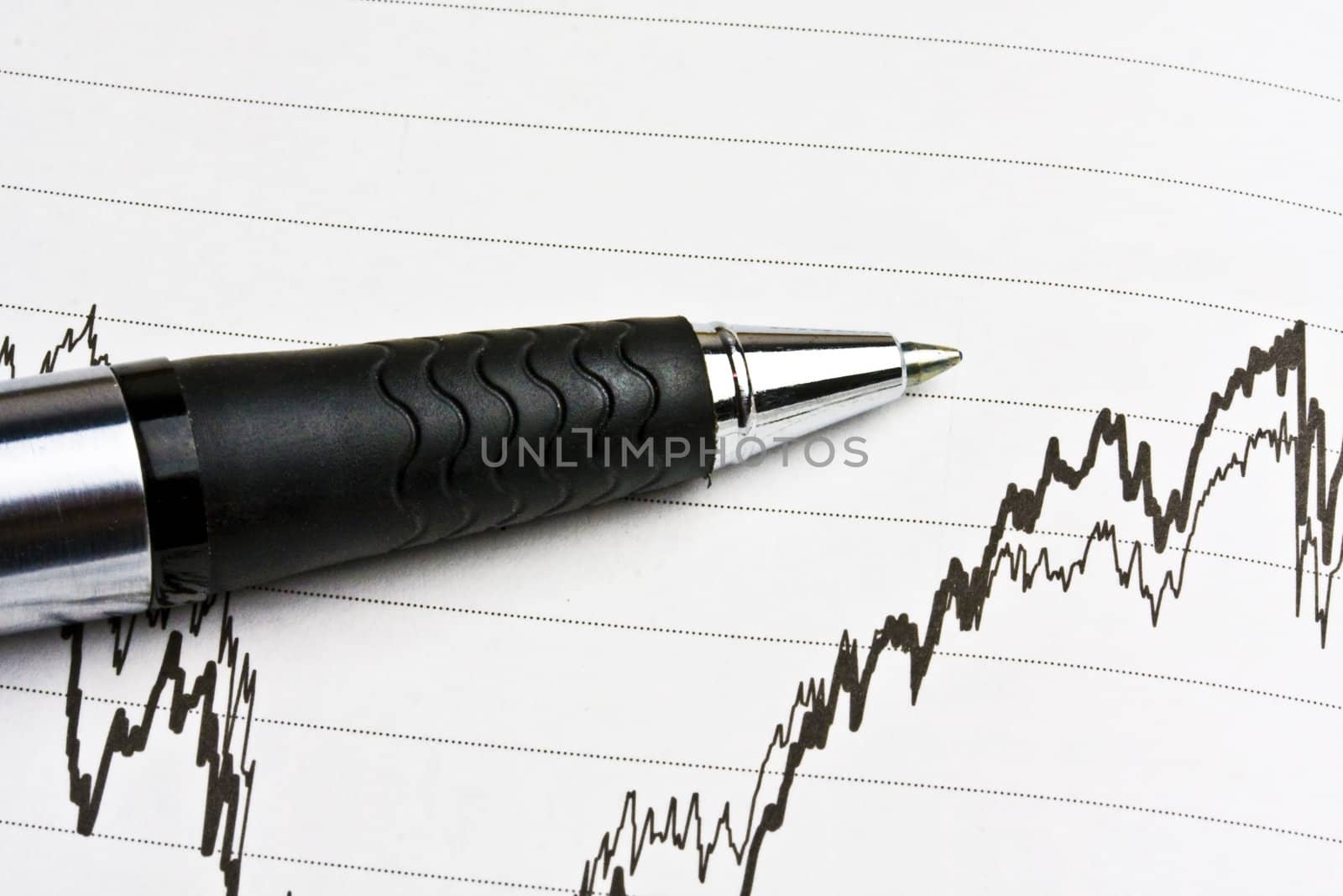 Analyzing the stock market on paper
