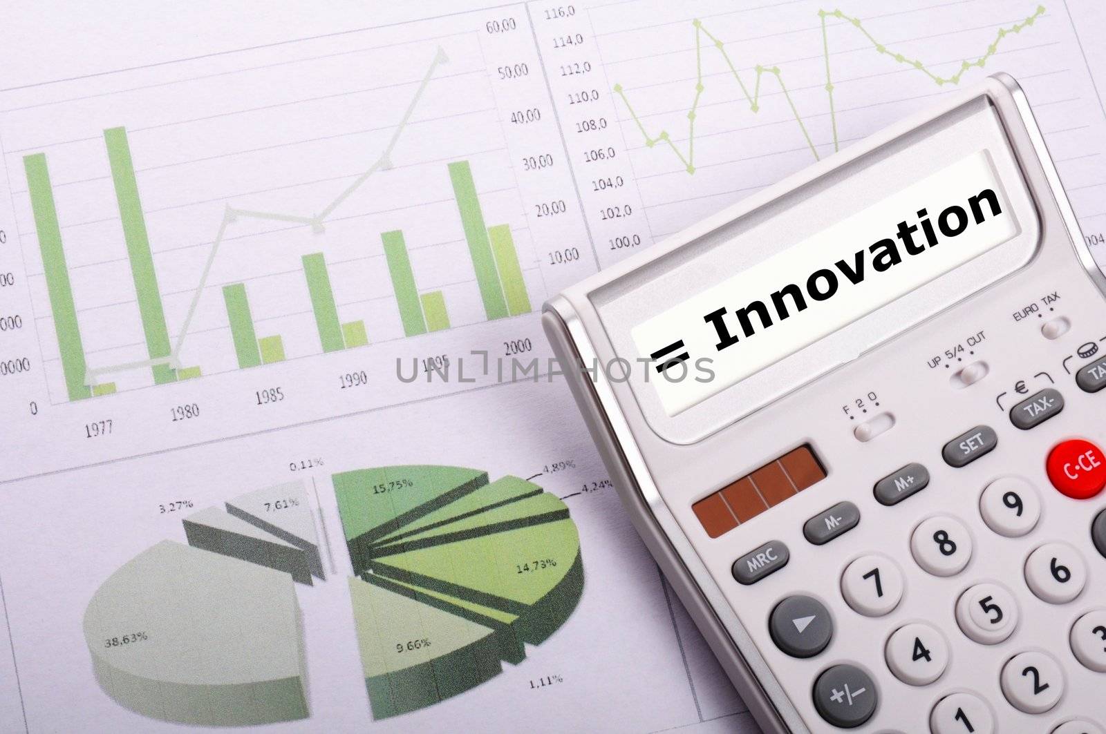 innovation concept with calculator showing future change