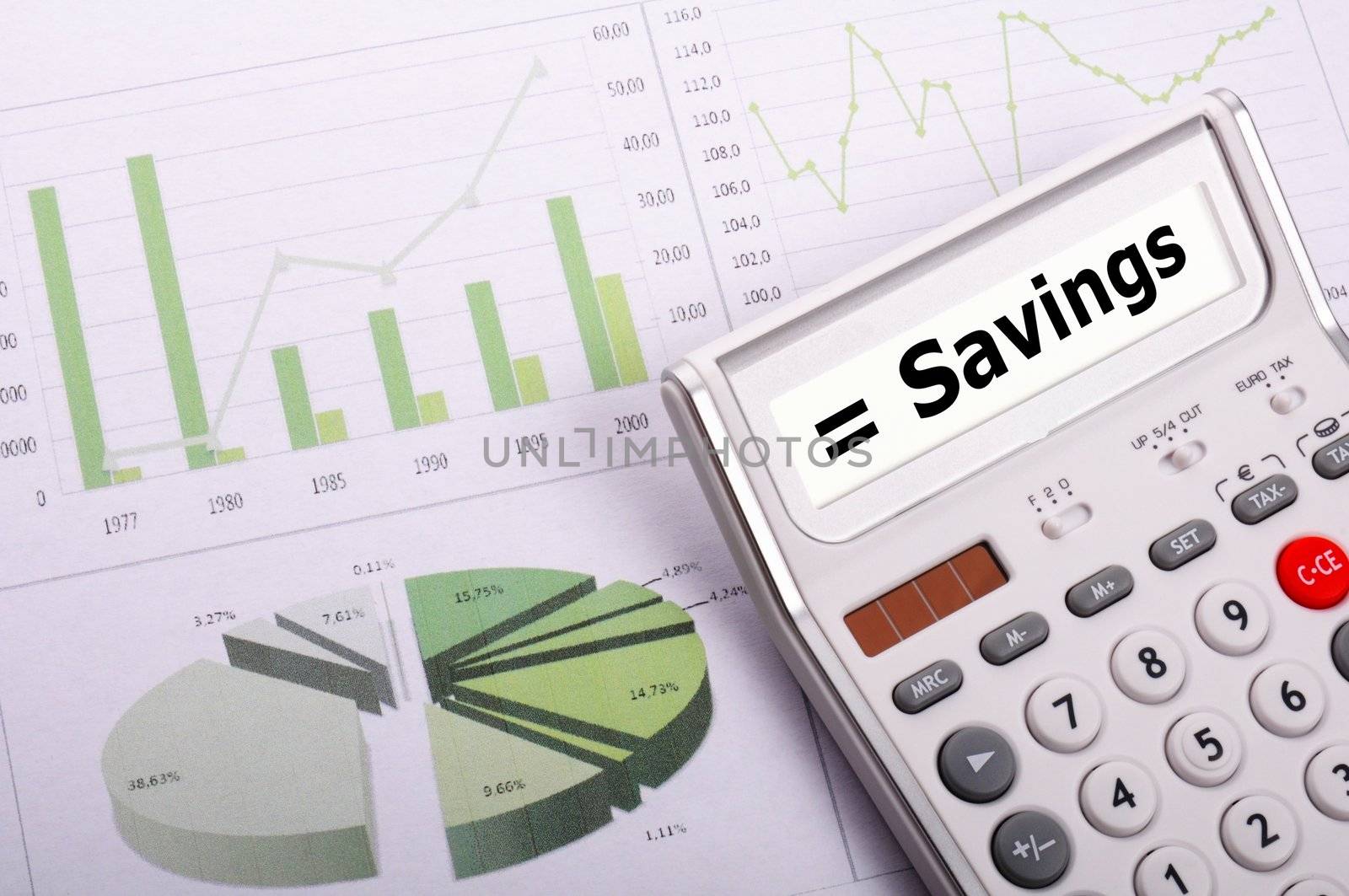 save money concpet with word savings on calculator