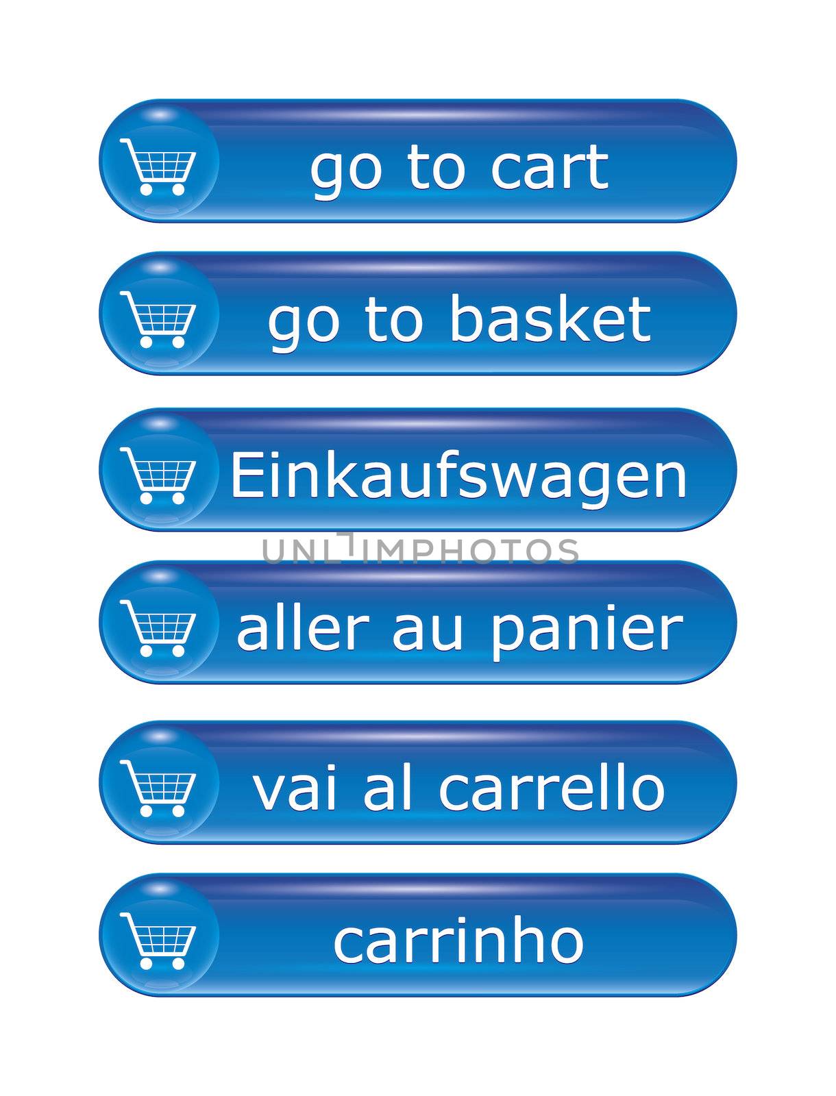 An image of shopping icons in different languages
