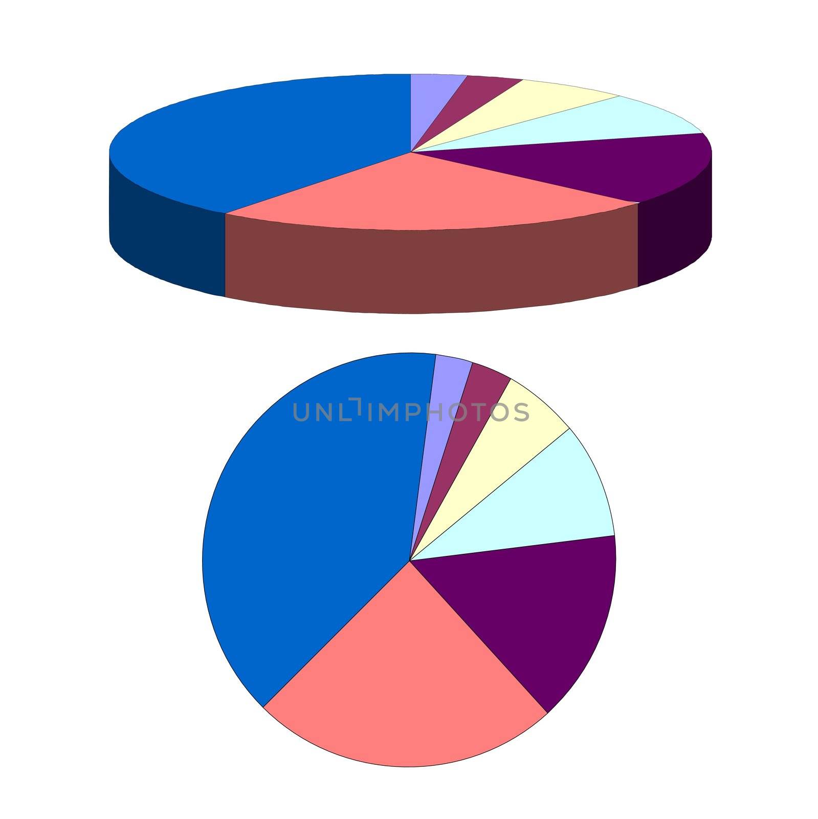 3D and 2D Pie chart graph illustration isolated over white background