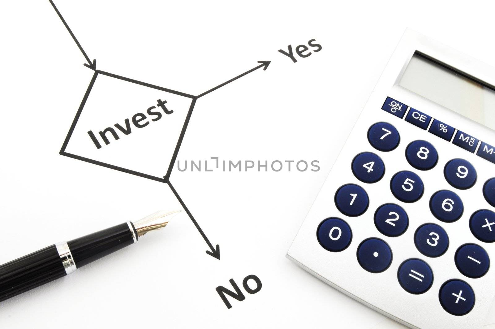 investment and flowchart showing business or finance concept