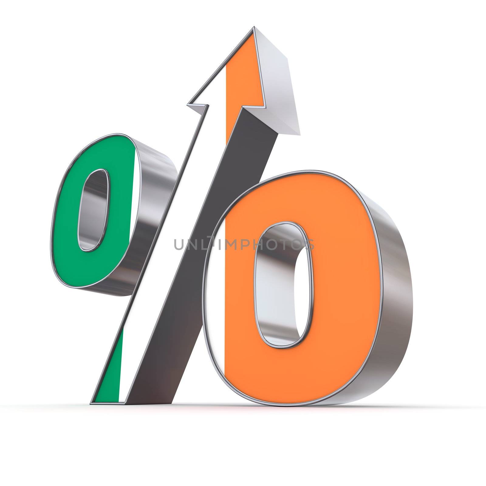 shiny metallic percentage symbol with an arrow up - front surface textured with the irish flag