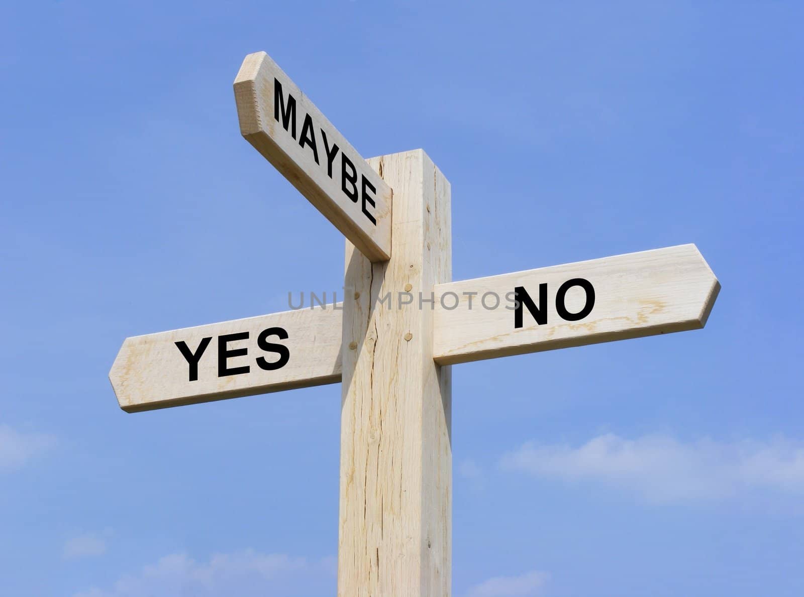 Signpost with Yes No and Maybe text