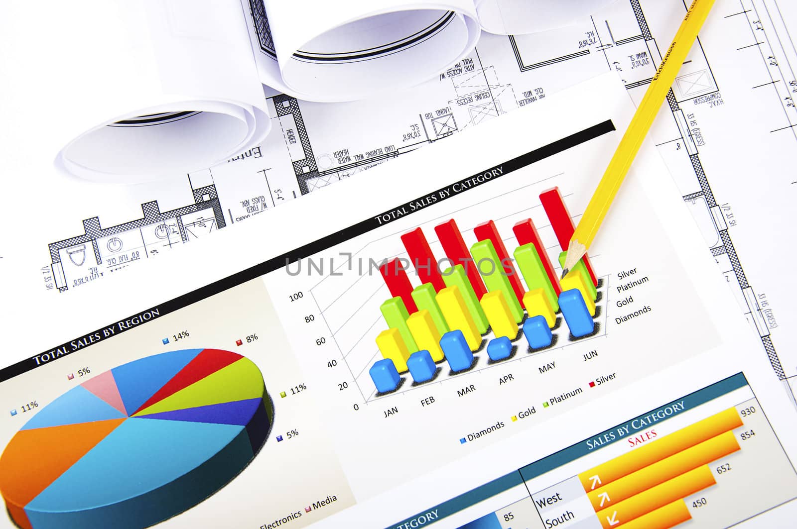 pencil points to the business graphics by adam121