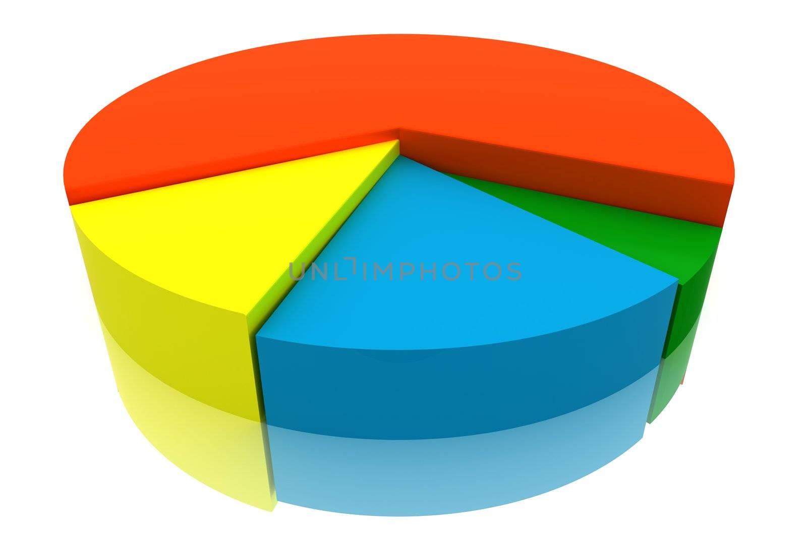 color pie diagram 3D graphic shape up improvement marketing steps