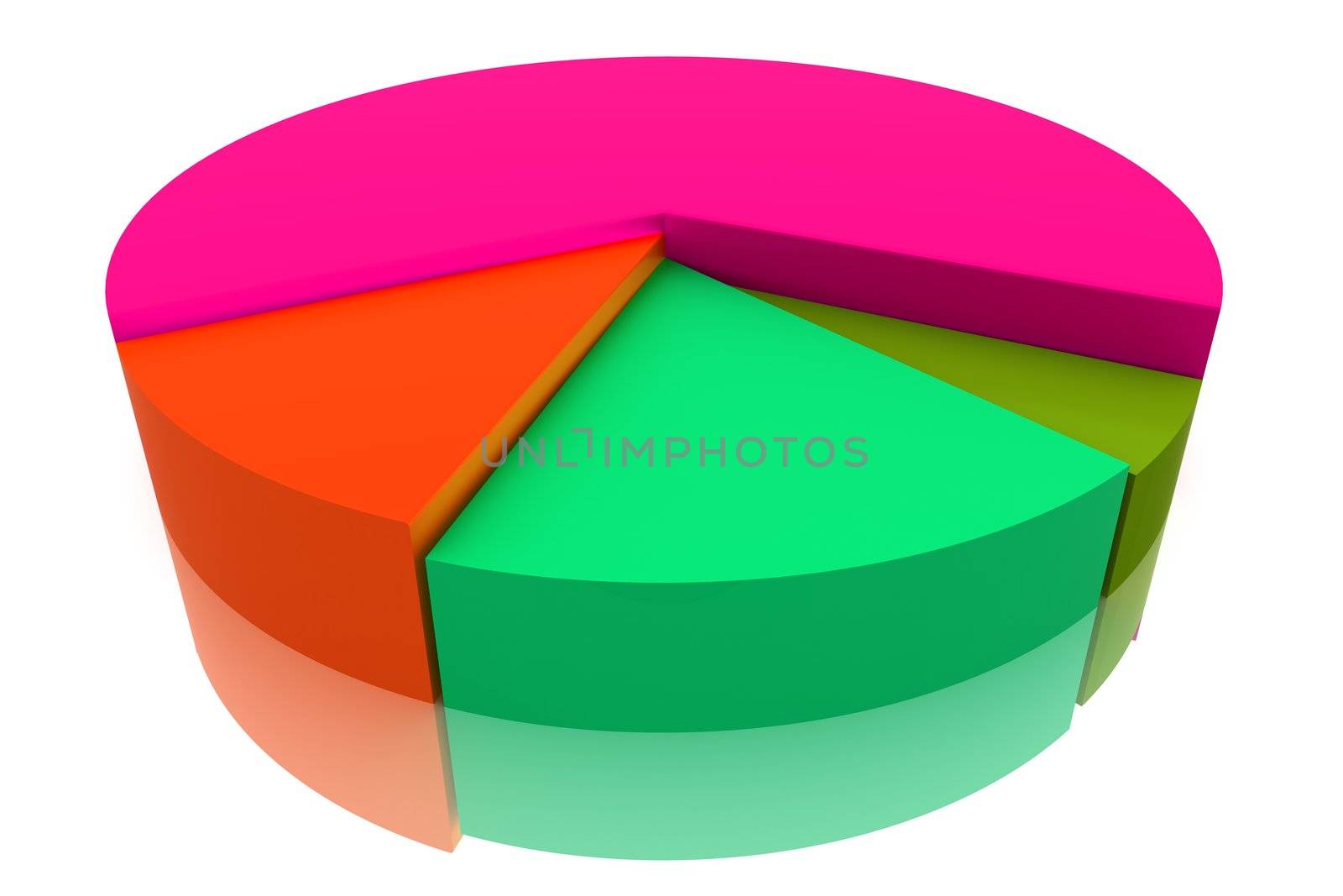 color pie diagram 3D graphic shape up improvement marketing steps