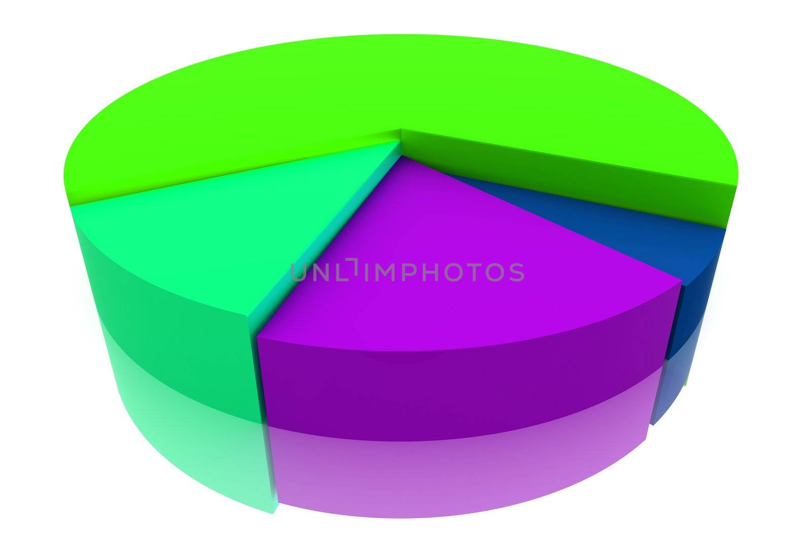 color pie diagram 3D graphic shape up improvement marketing steps