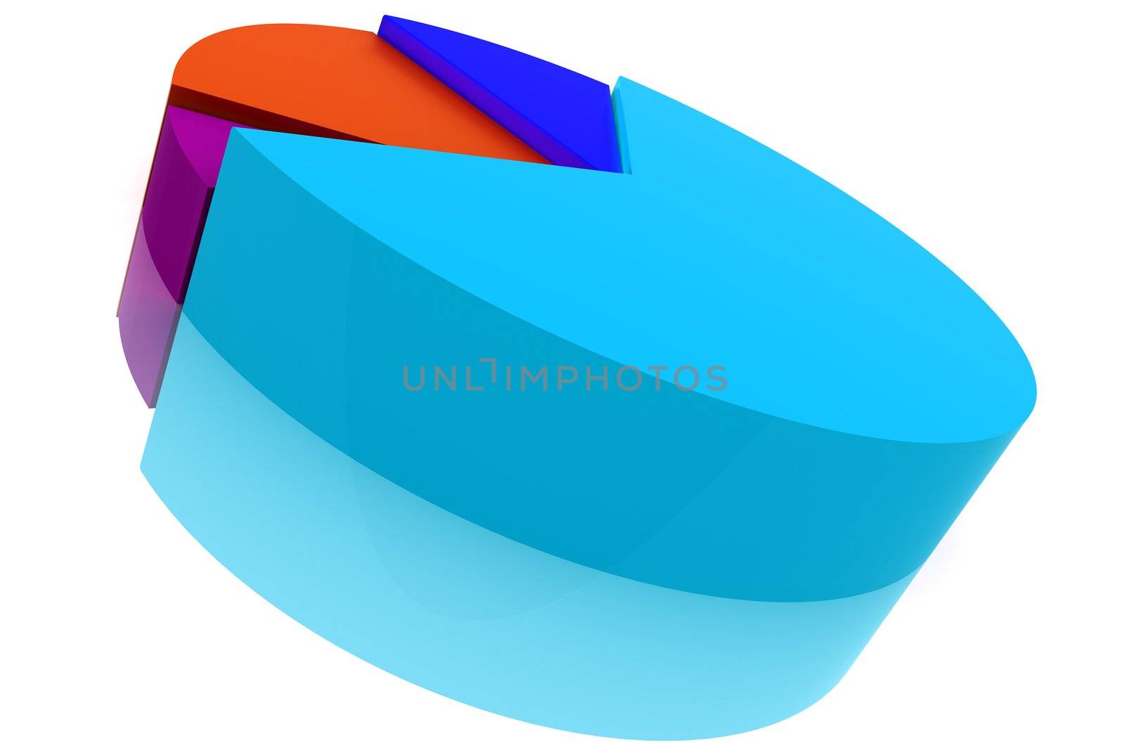 color pie diagram 3D graphic shape up improvement marketing steps