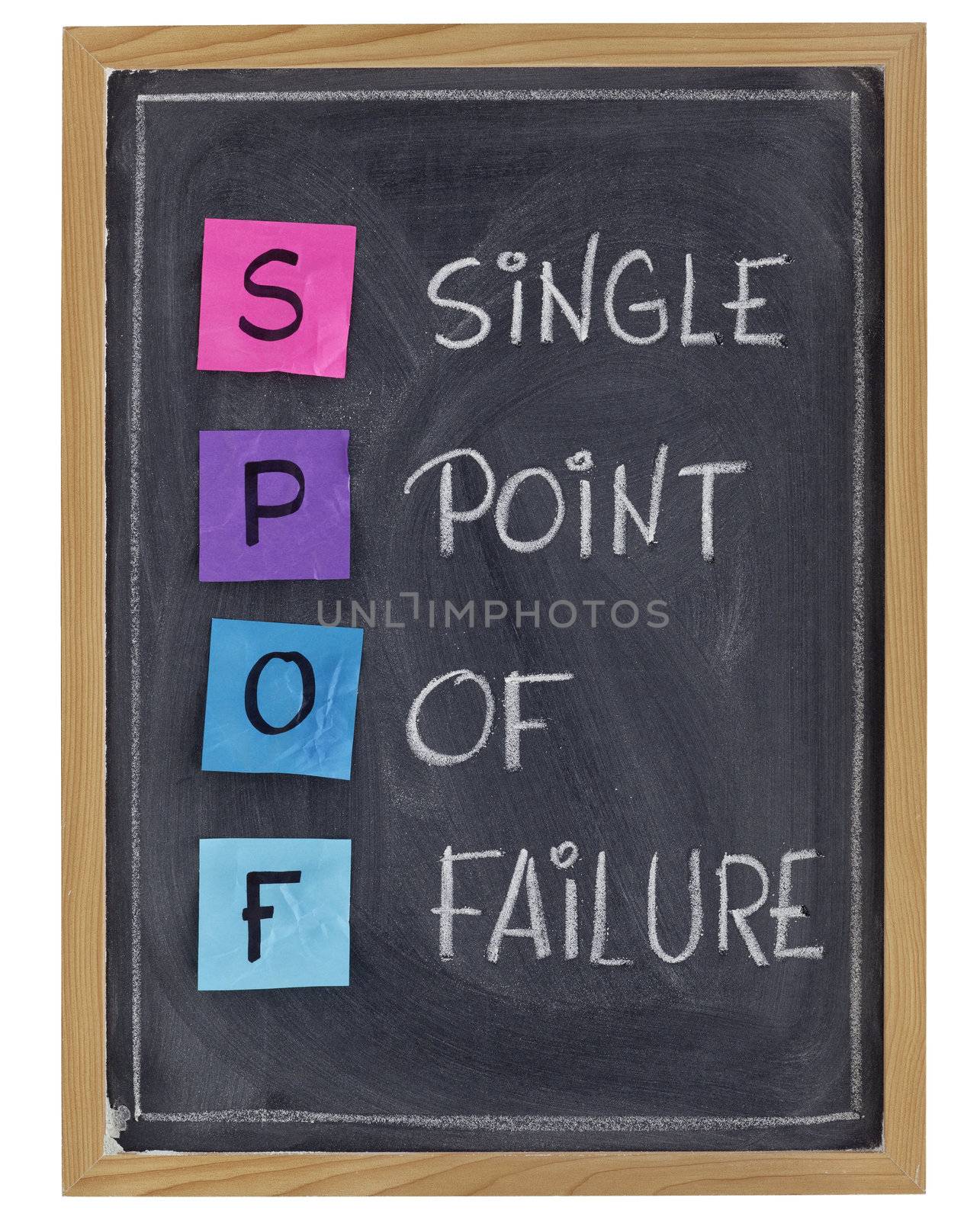 single point of failure by PixelsAway