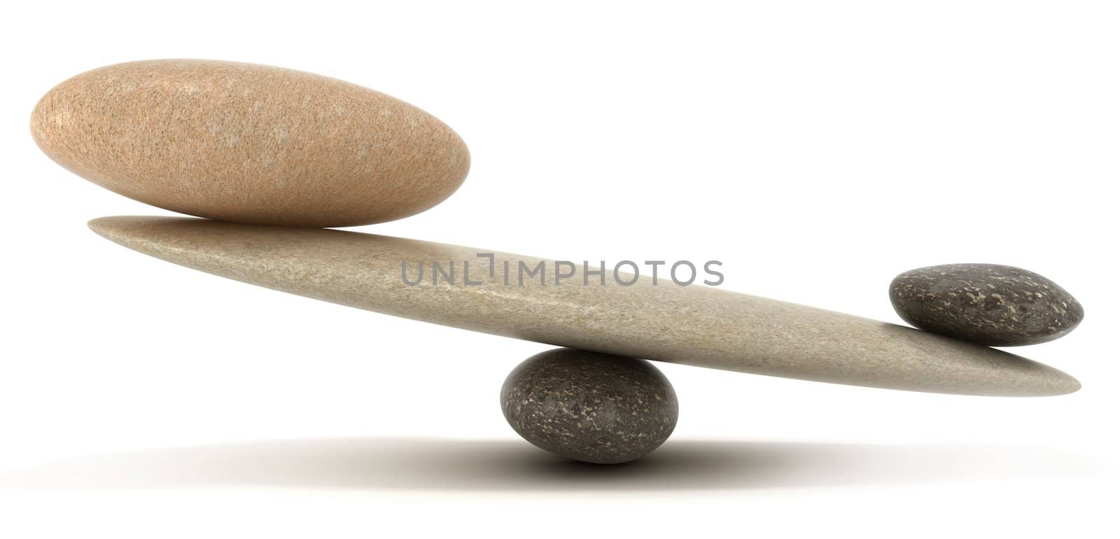 Pebble stability scales with large and small stones by Arsgera