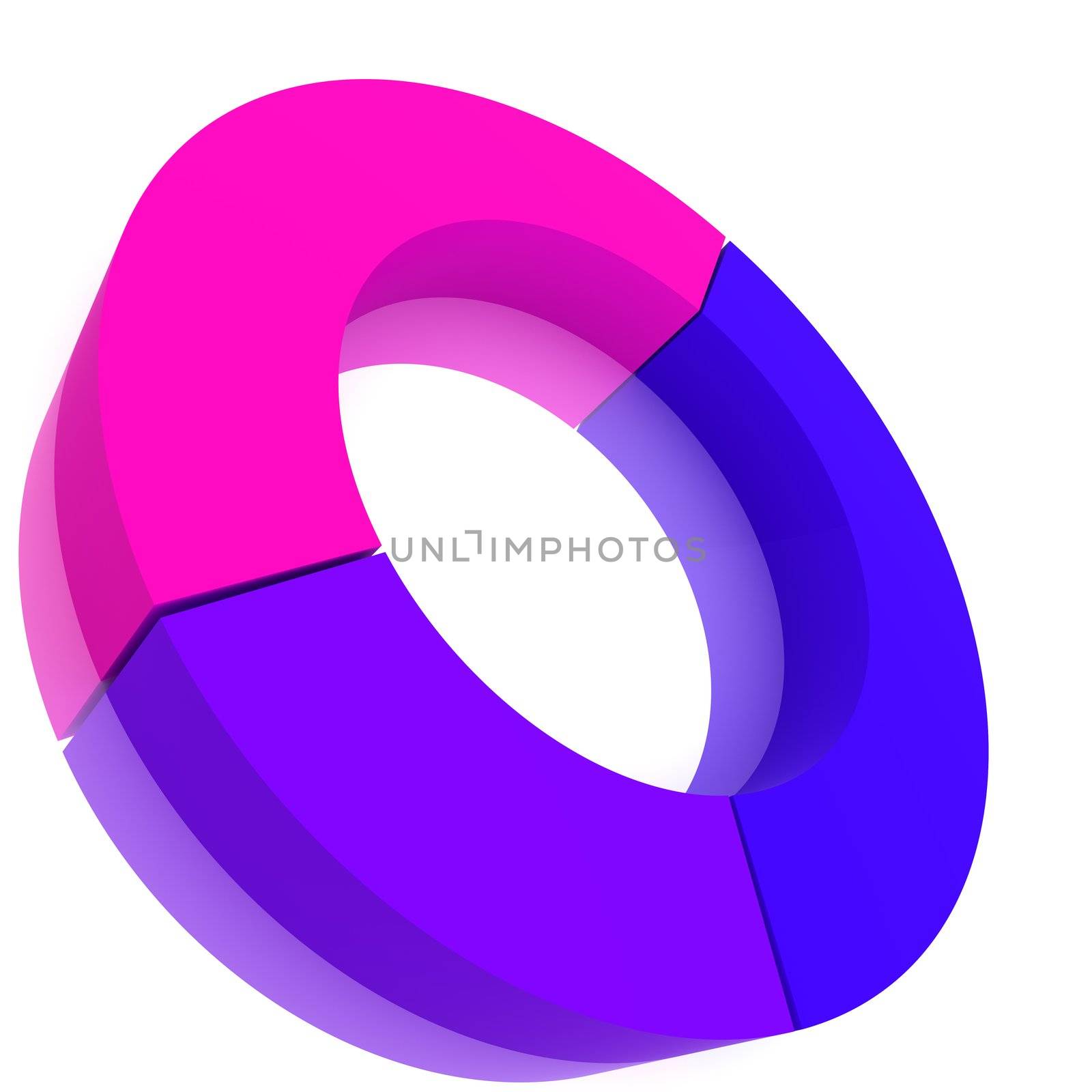 Color Pie Diagram by Jalin