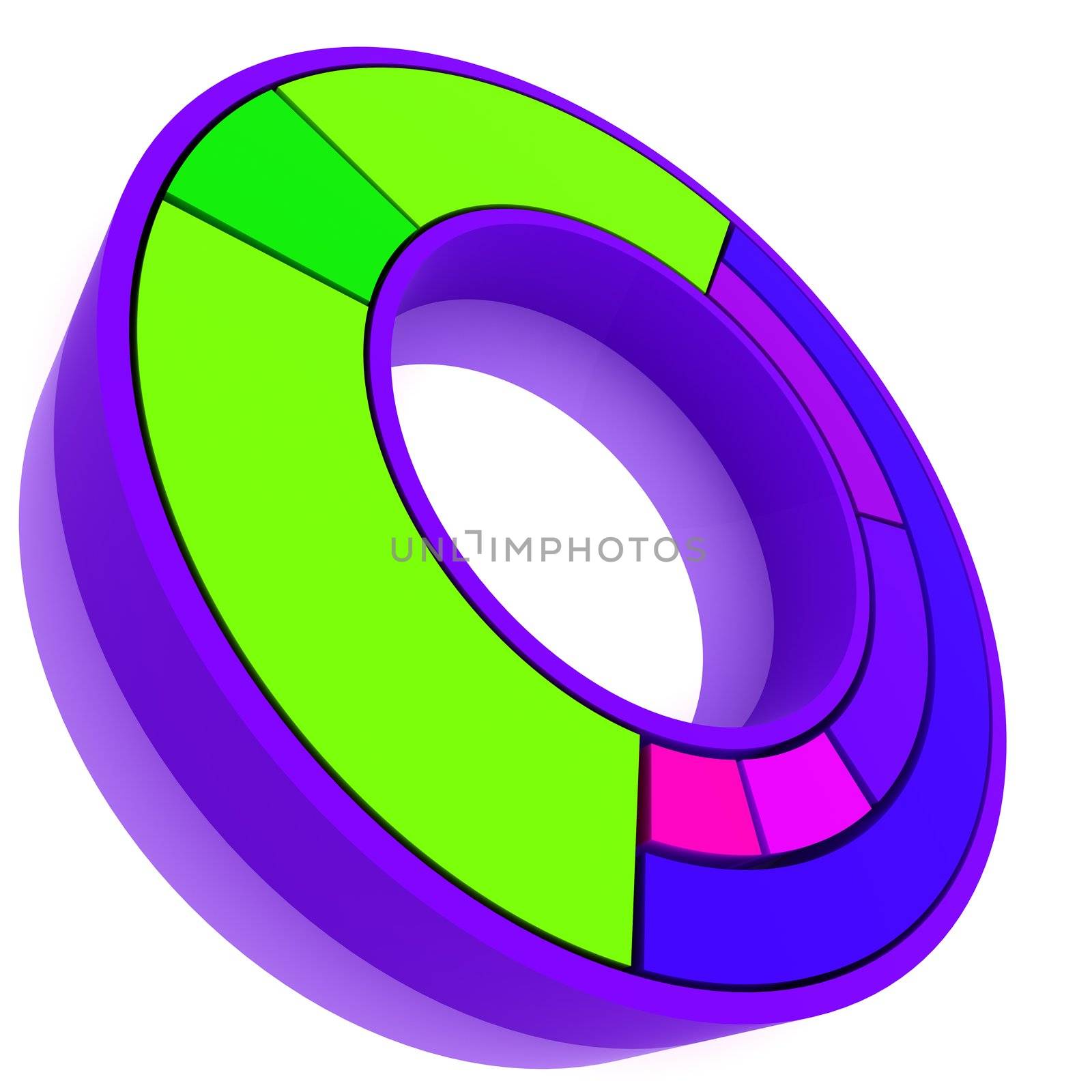 Color Pie Diagram by Jalin