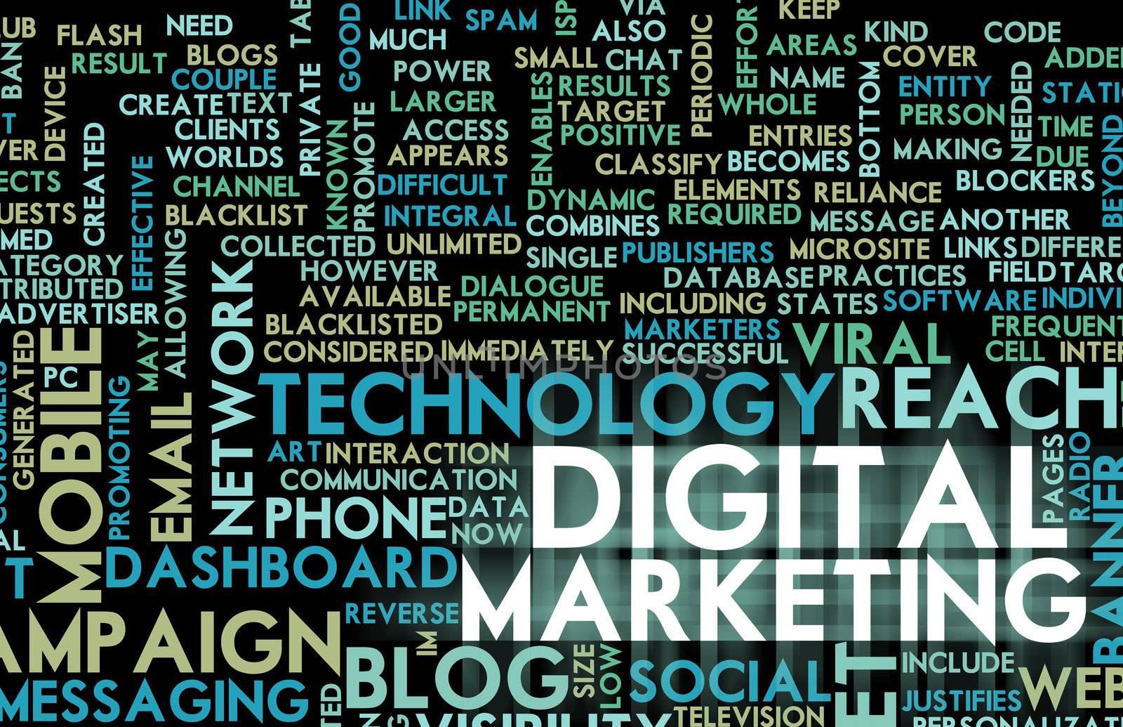 Digital Marketing on the Internet and Other Media