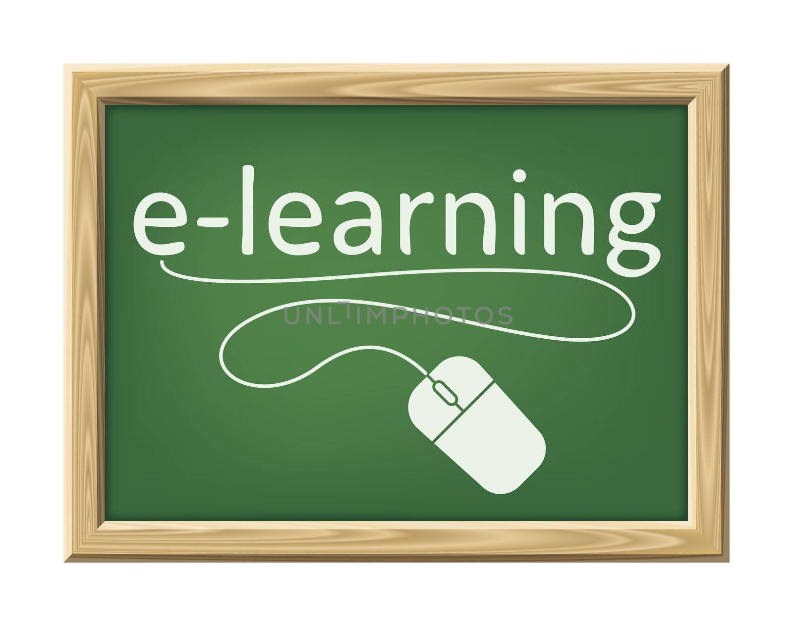 An image of a chalk board with the word e-learning and a mouse