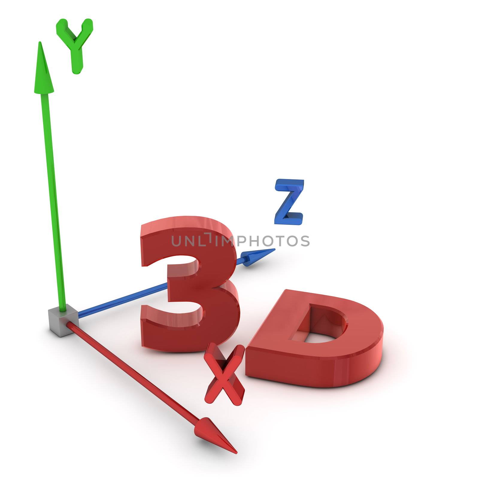 3D space coordinate system with colourful arrows for each dimension - red X, green Y, blue Z - red shiny letters 3 D in front