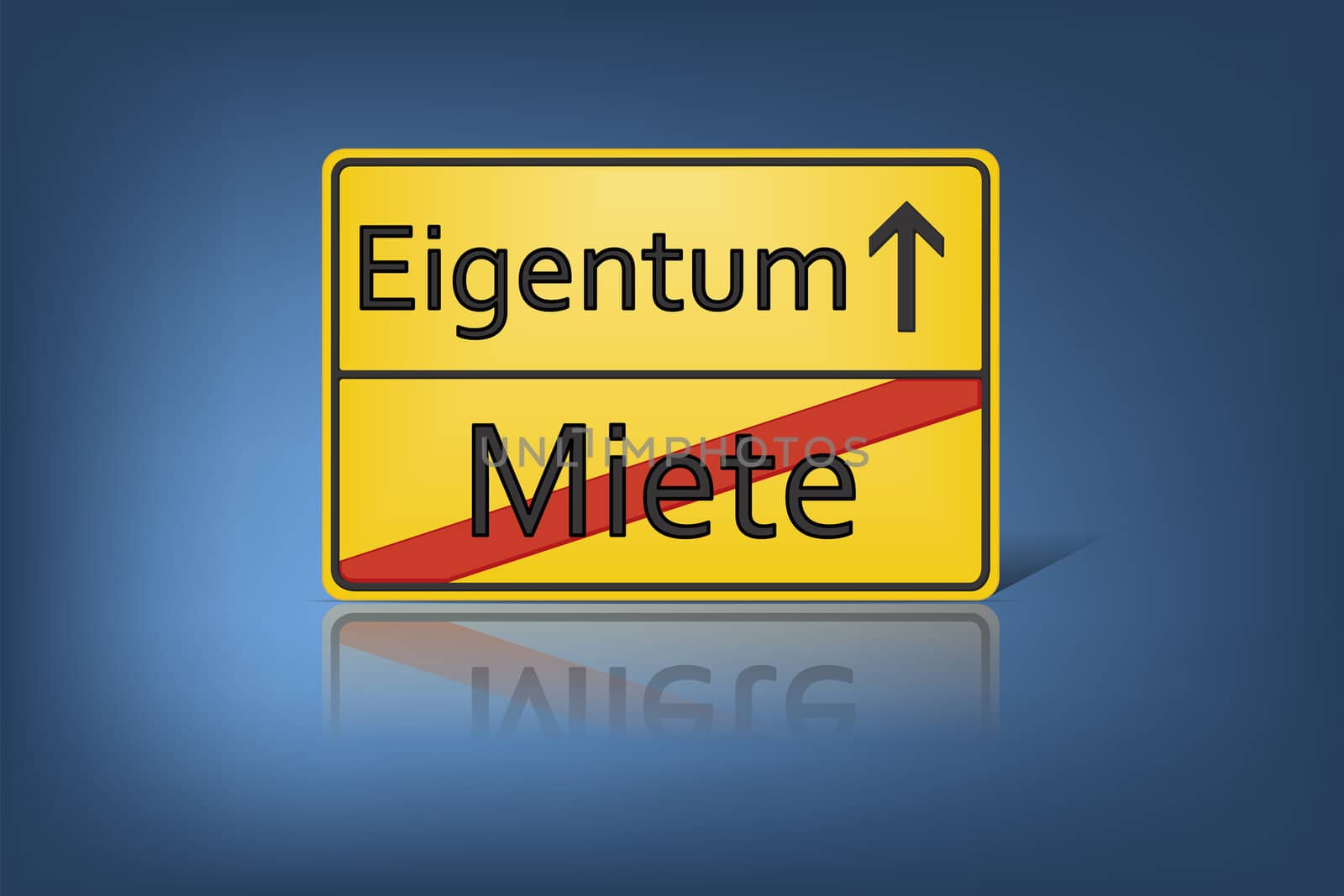 A german road sign with the words Miete and Eigentum