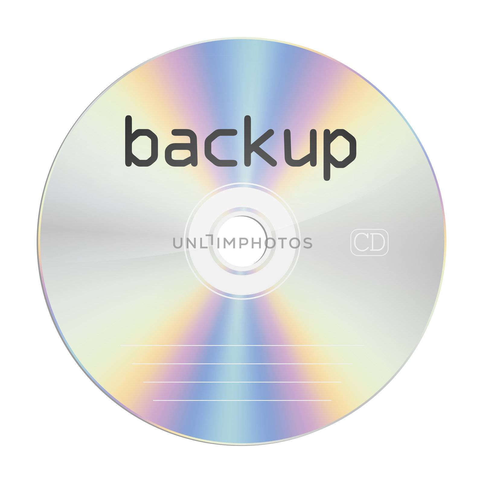 An image of a security compact disc backup