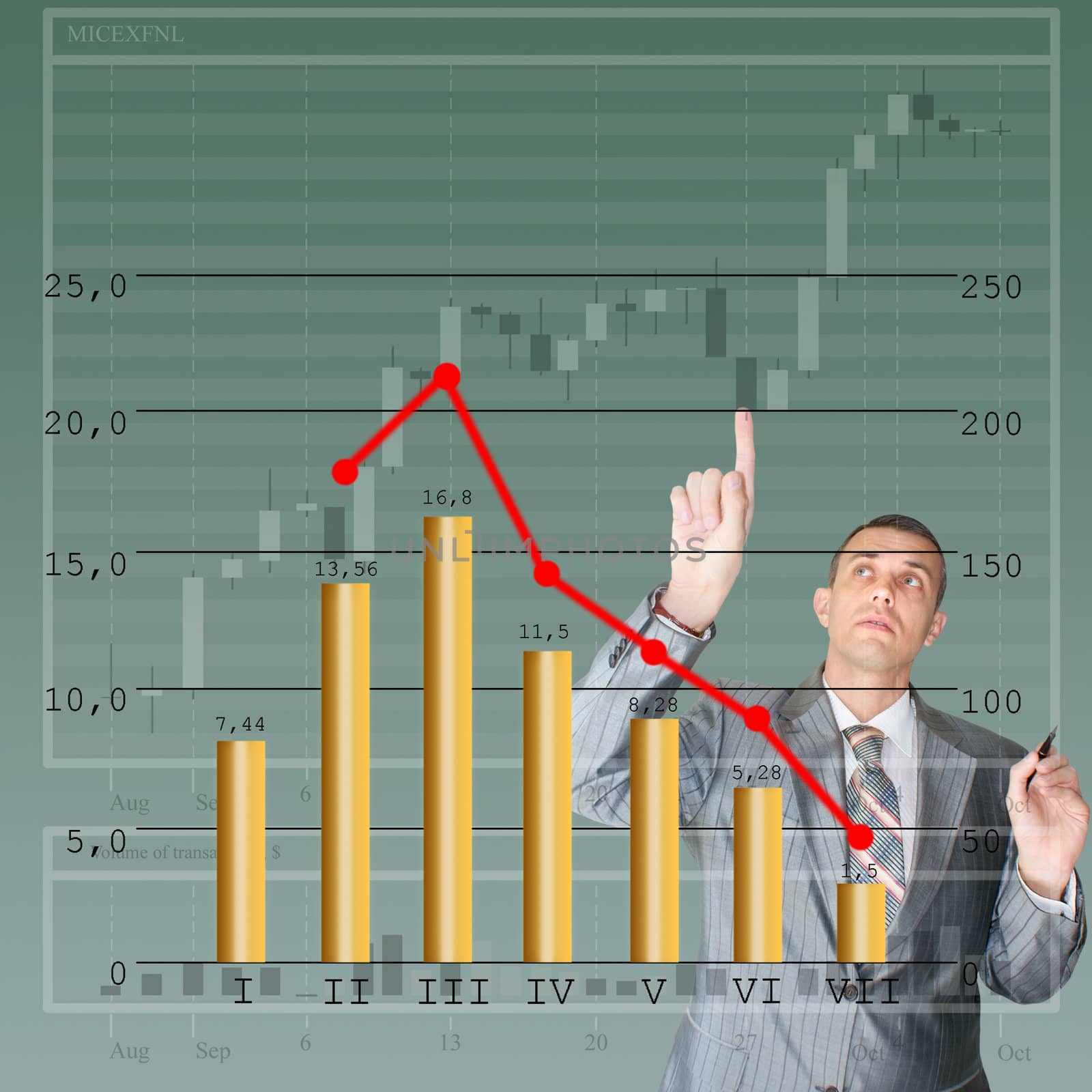 The businessman studies a structure of the diagramme of capital investments in financial business