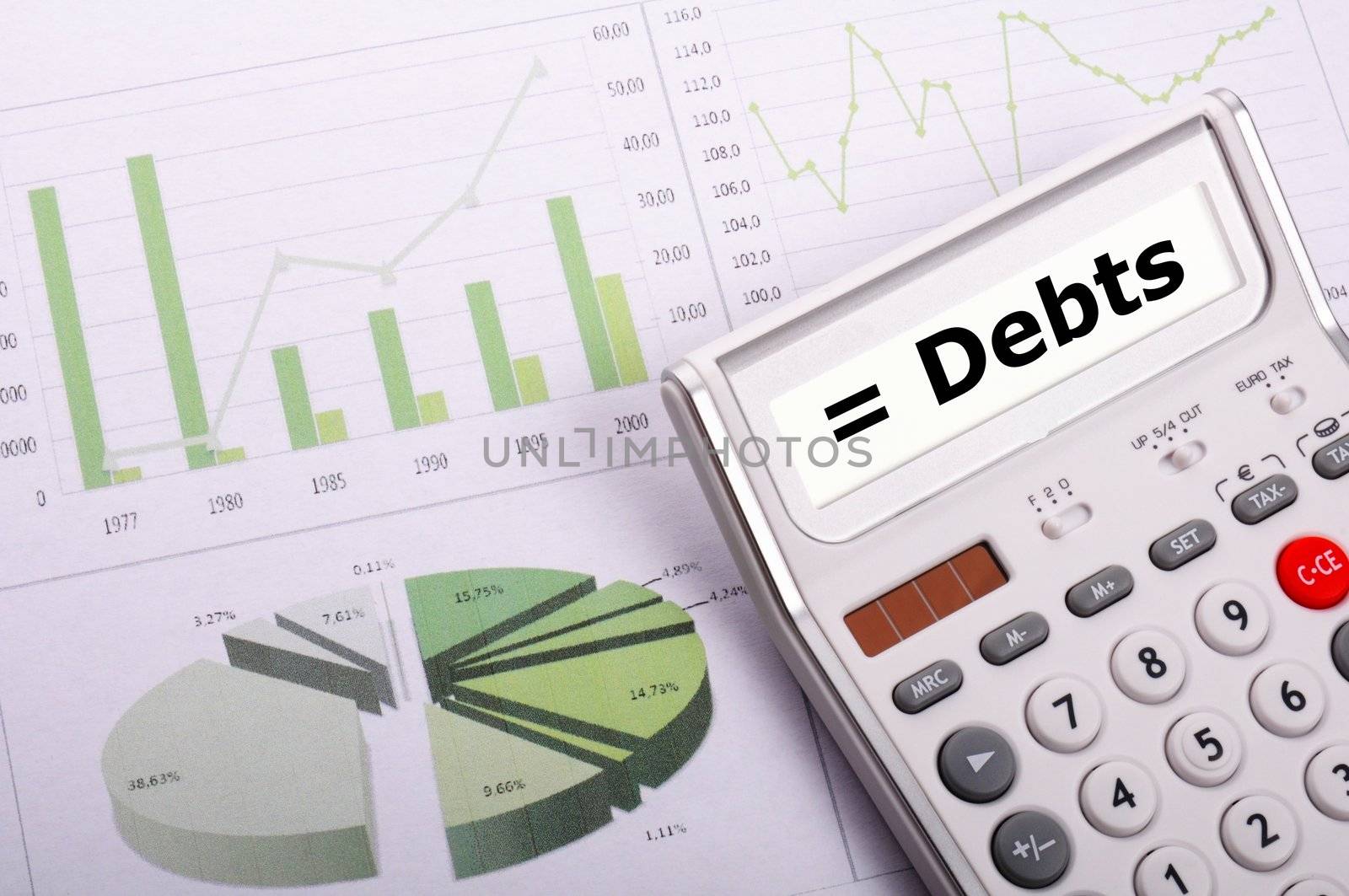 financial debt or credit concept with calculatur
