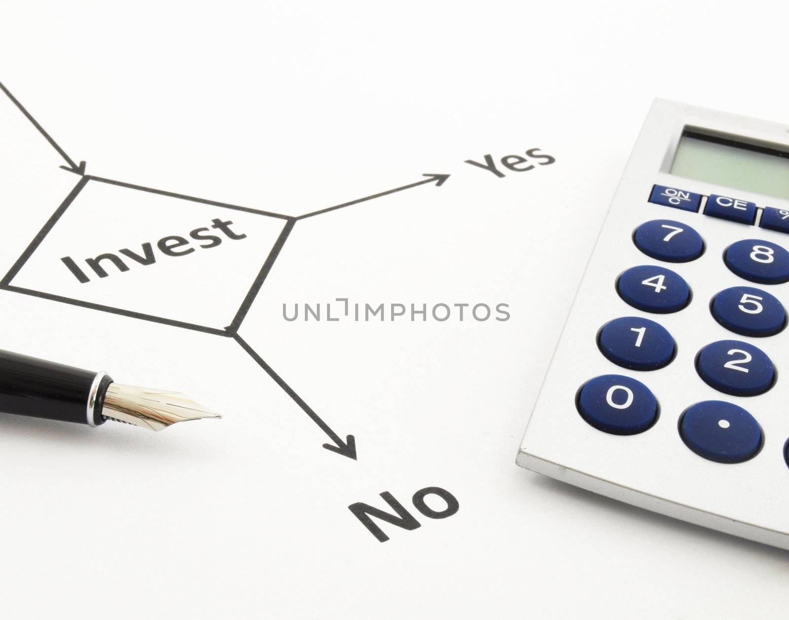 investment and flowchart showing business or finance concept