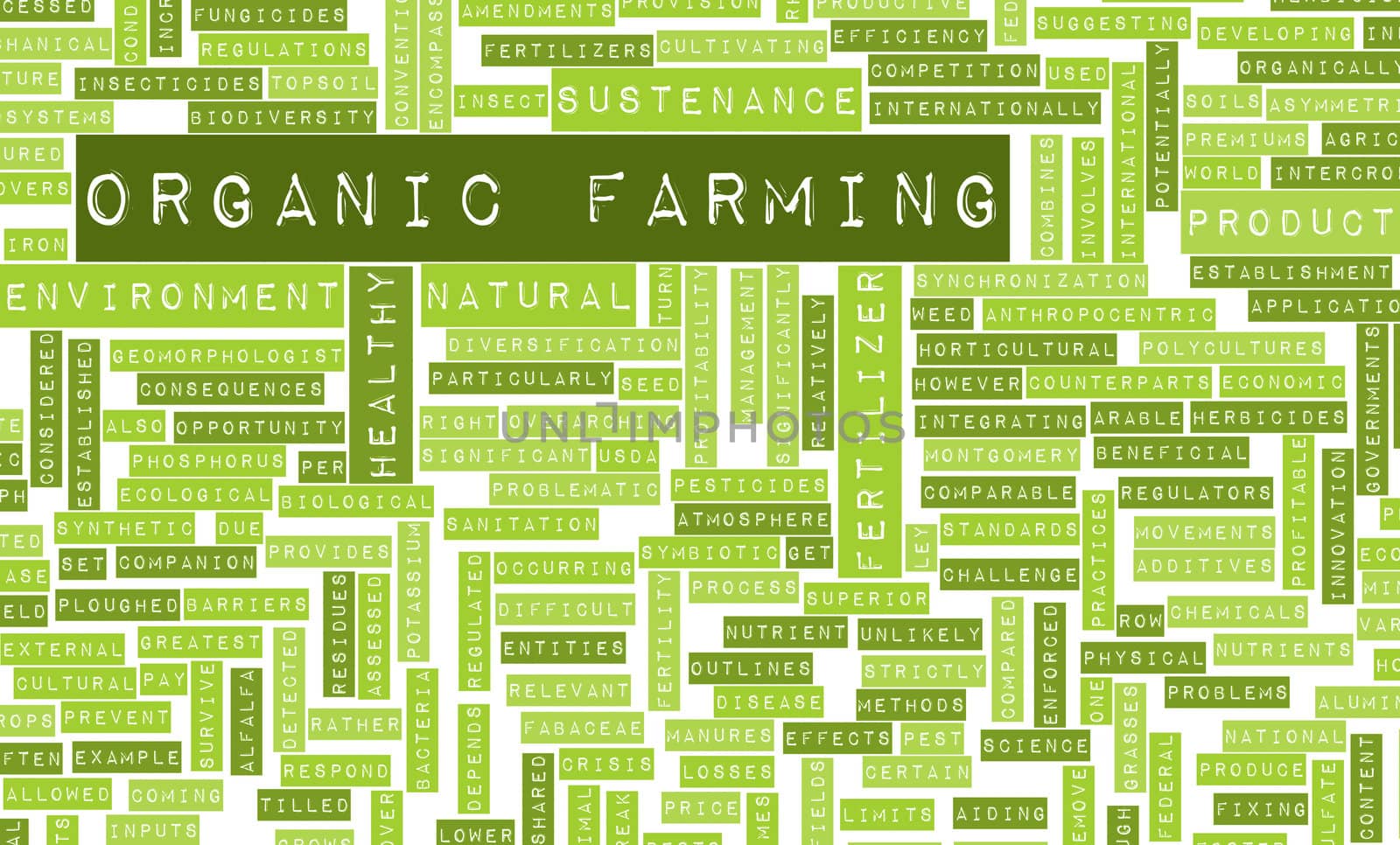 Organic Farming as a Concept for Sustenance