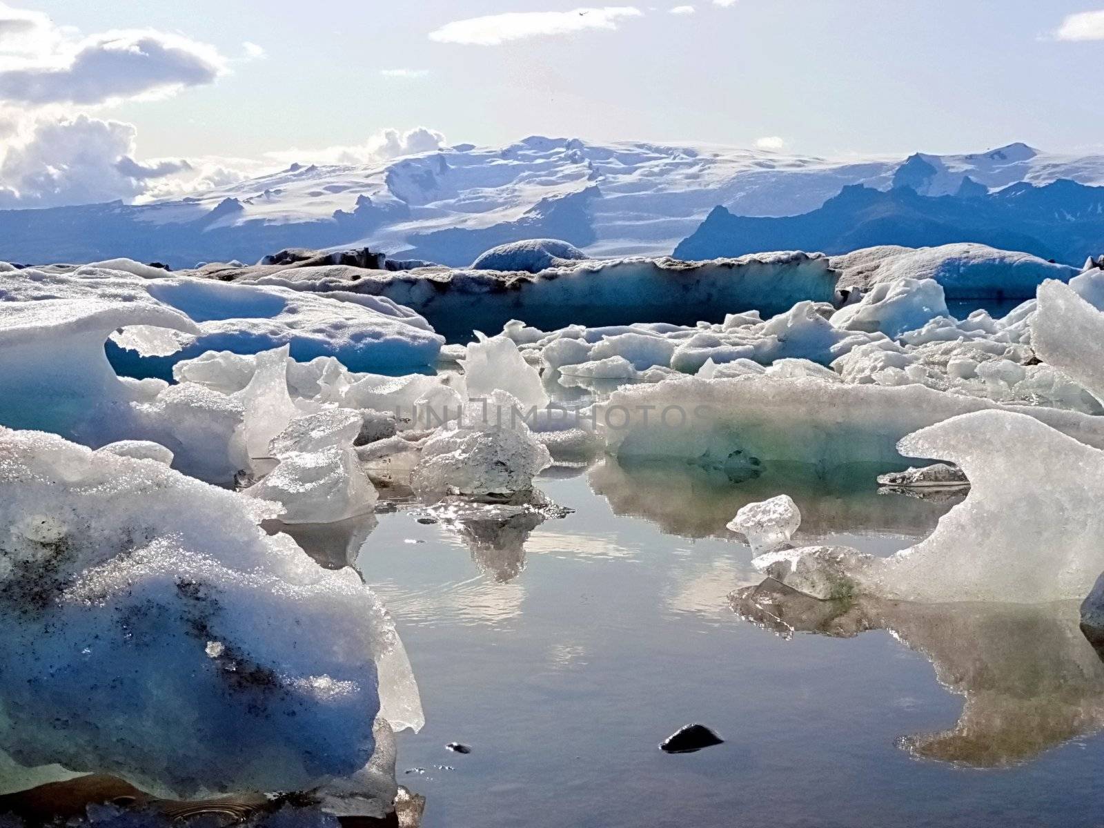 light blue ice melting landscape during summer in Iceland