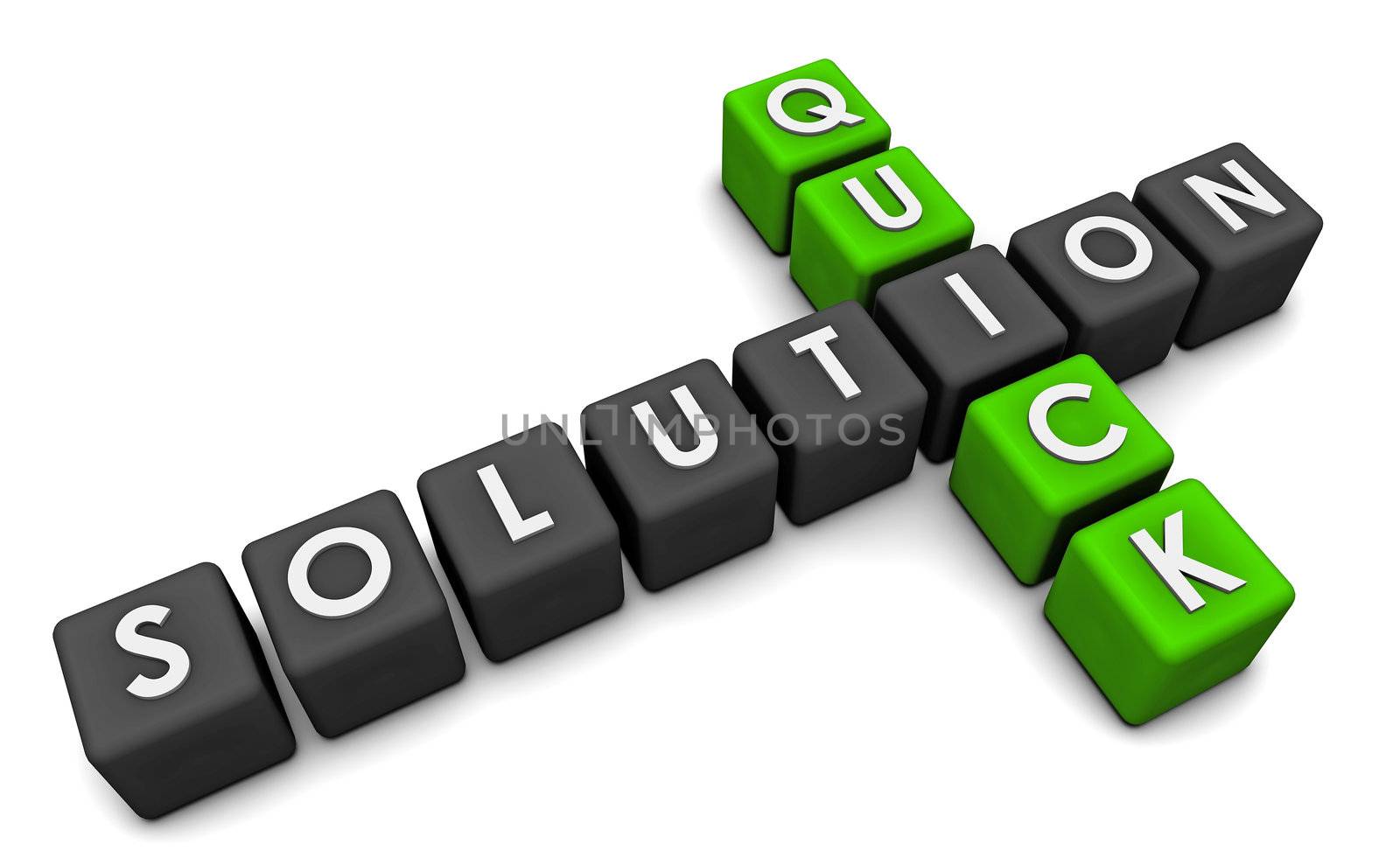 Quick Solution or Fix in Solving a Problem