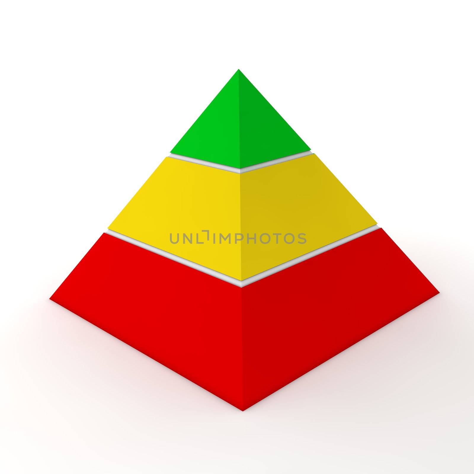 Multicolour Pyramid Chart - Three Levels by PixBox