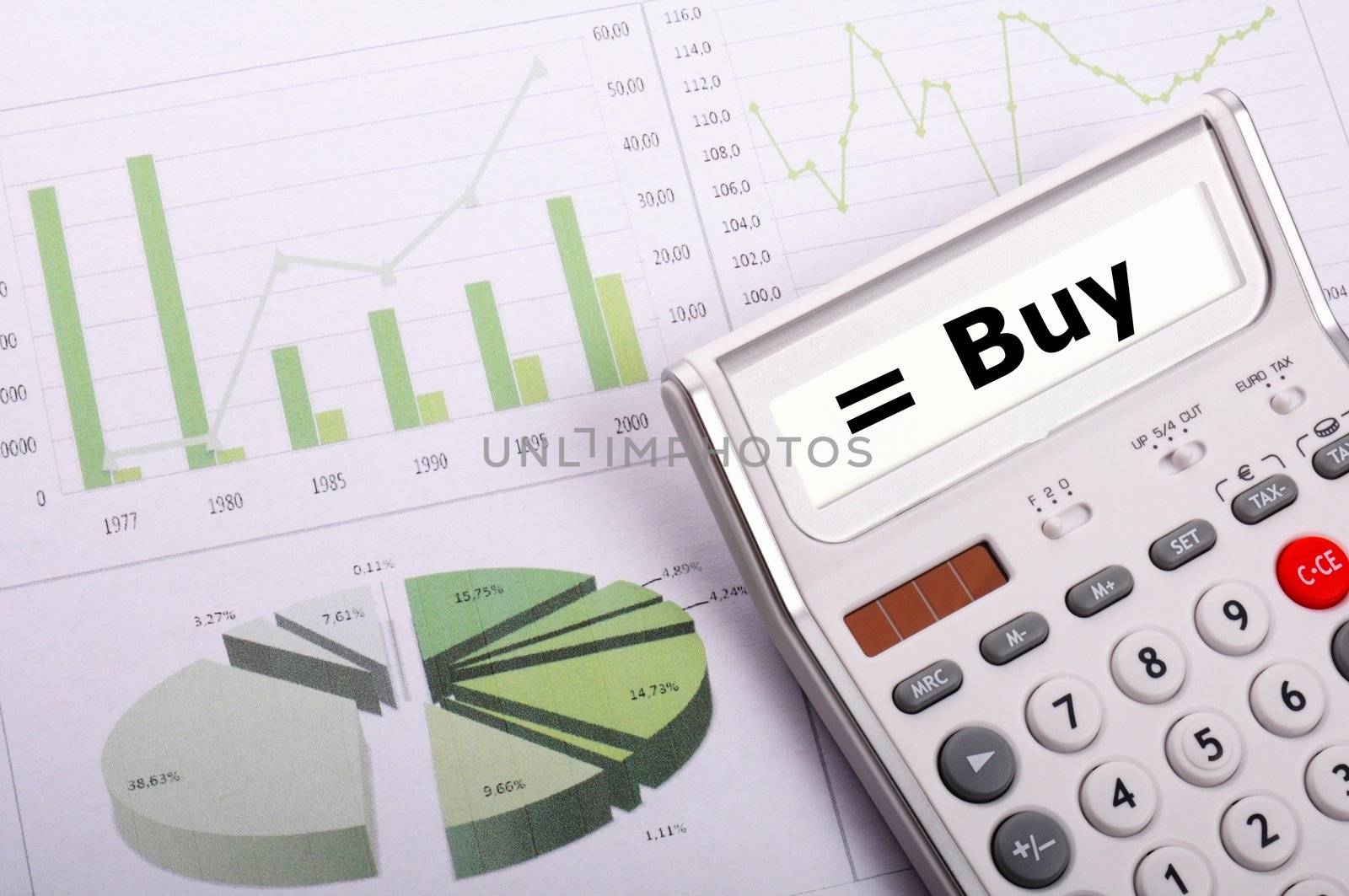 buy on calculator showing stock market or financial investment concept