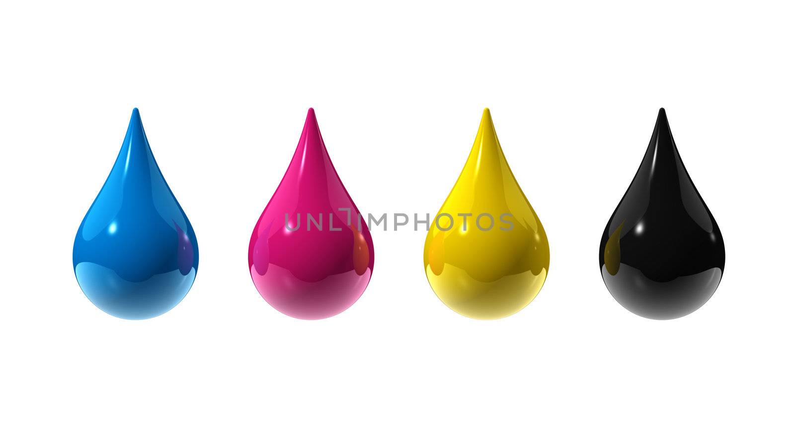 cmyk ink drops by daboost