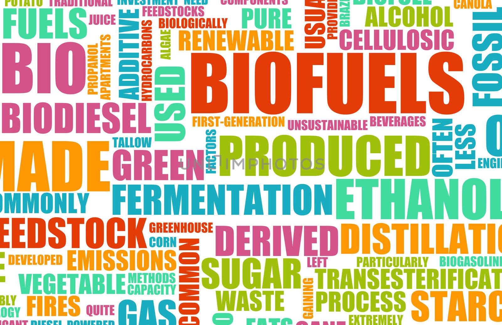 Biofuels or Biofuel Clean Energy as a New Concept