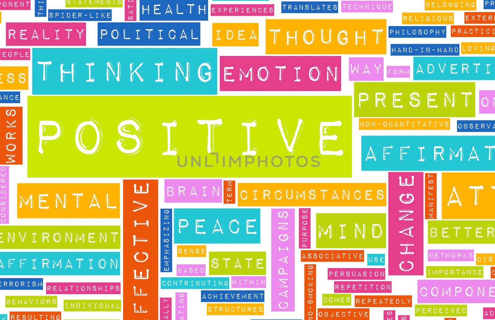 Thinking Positive as an Attitude Abstract Concept