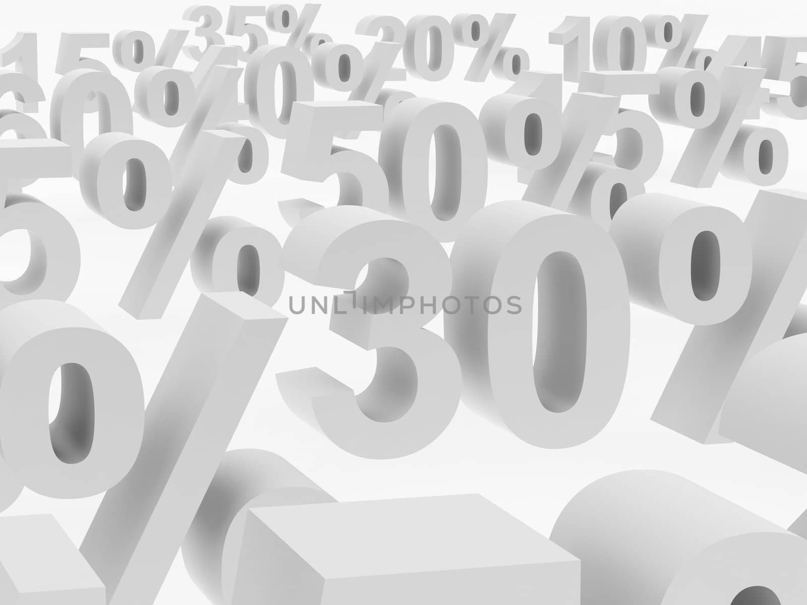 white percent, isolated on white background. High resolution image.