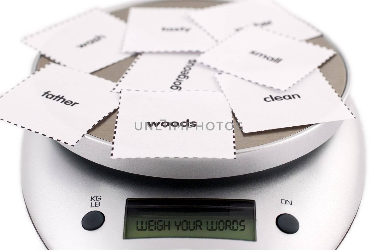 Digital scale weighing words with blank dispaly