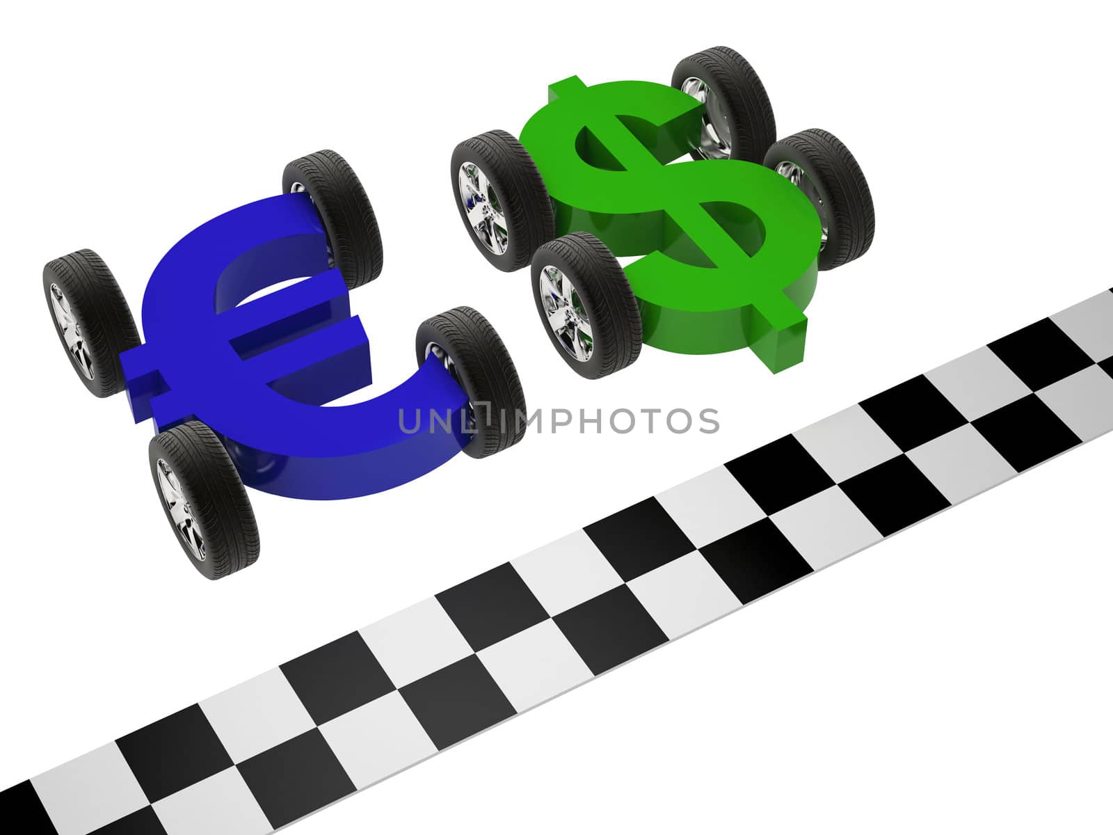 3d symbol dollar, Euro  and wheel. High resolution image. 3d illustration over  white backgrounds.