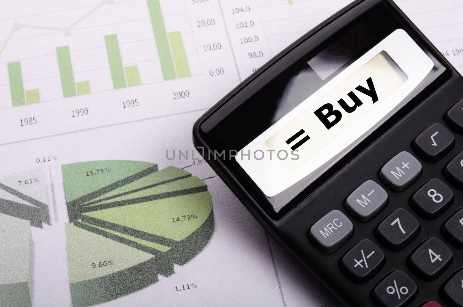 buy on calculator showing stock market or financial investment concept