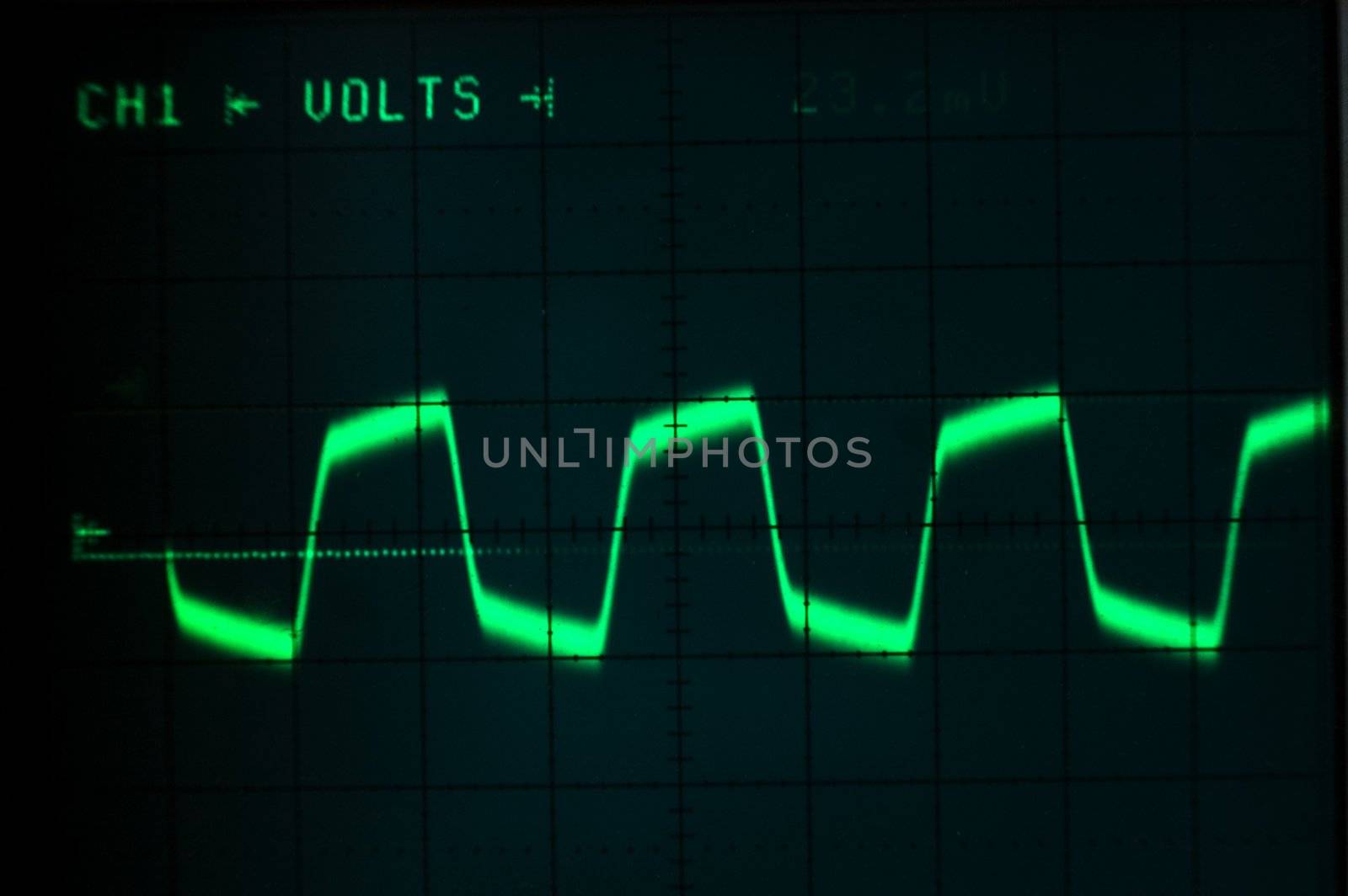 square wave illustrated on an oscilloscope