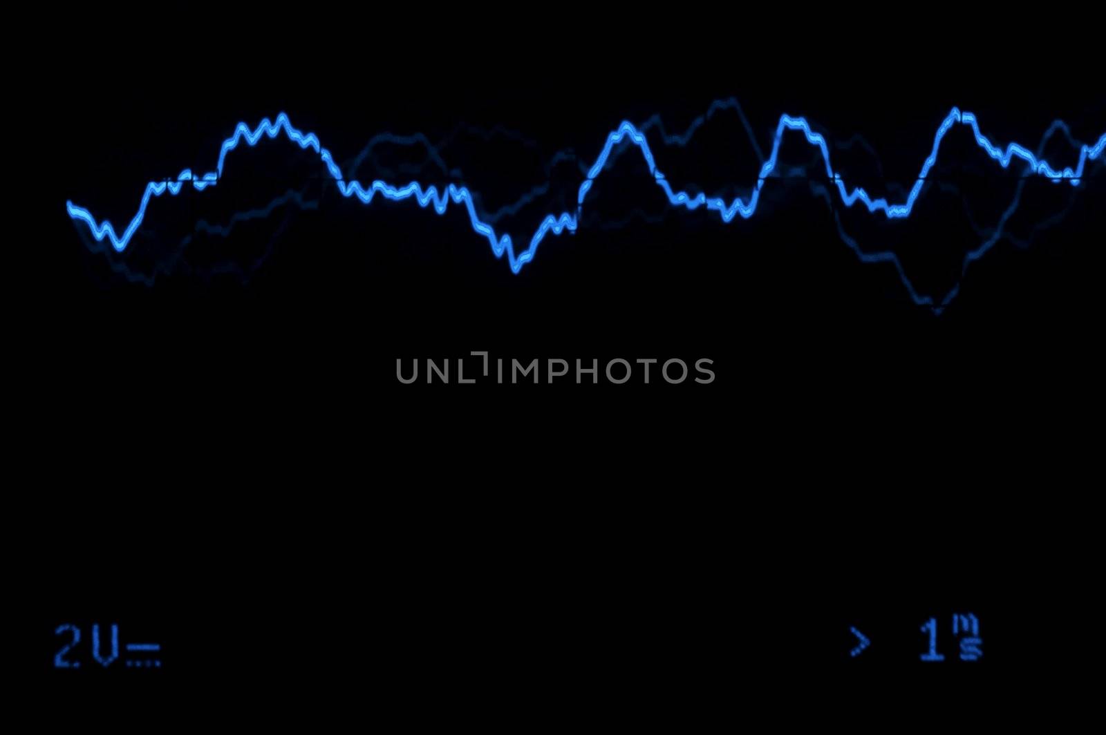 Blue Oscilloscope trace to music