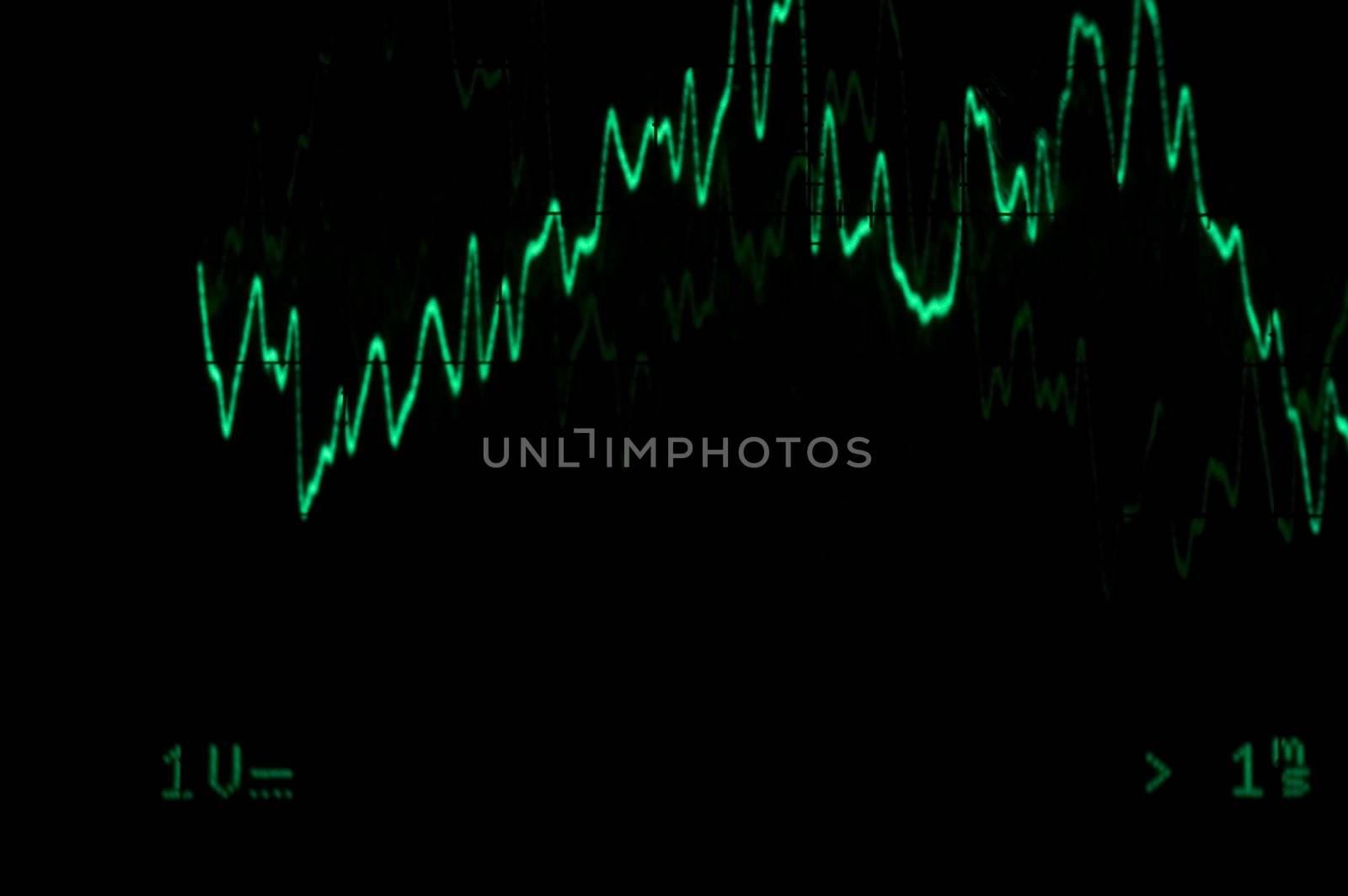 Oscilloscope waveform of some music