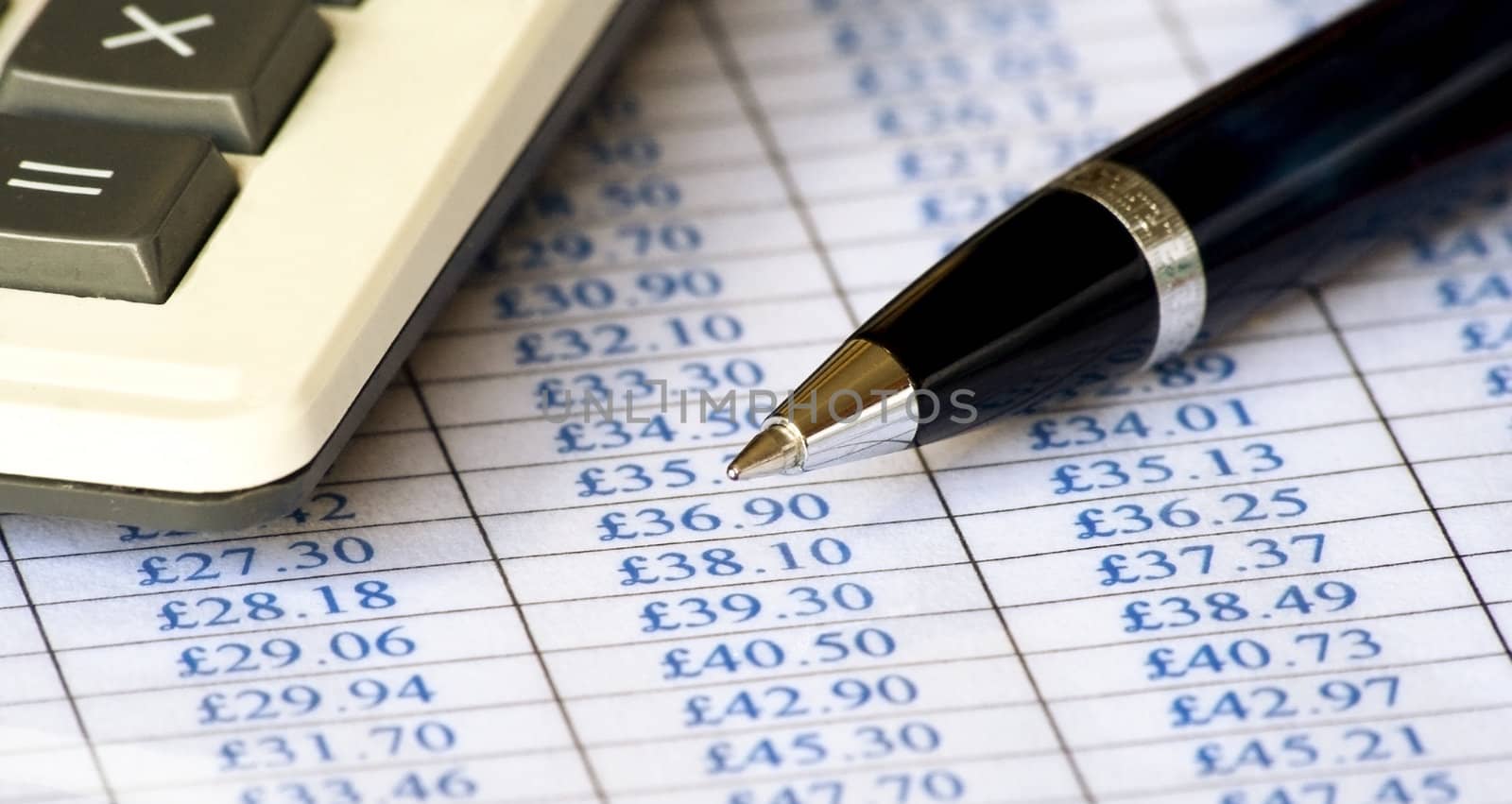 Close up of charts with prices on, calculator and pen