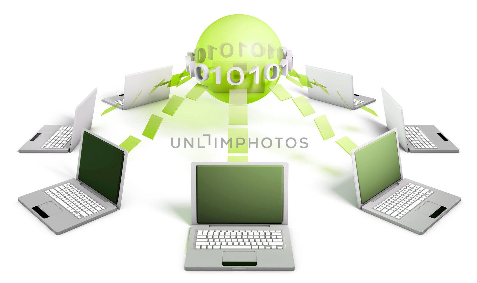 Internet Concept of a Global System and Business
