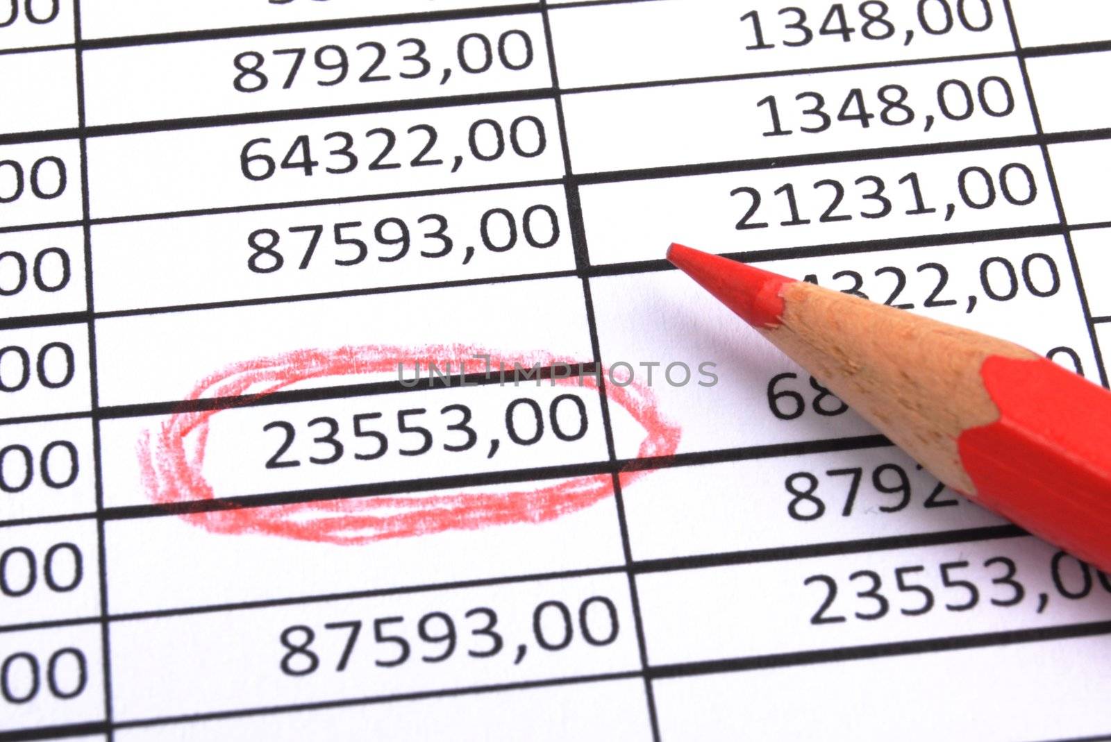 business numbers and pen showing growth accounting or financial success concept