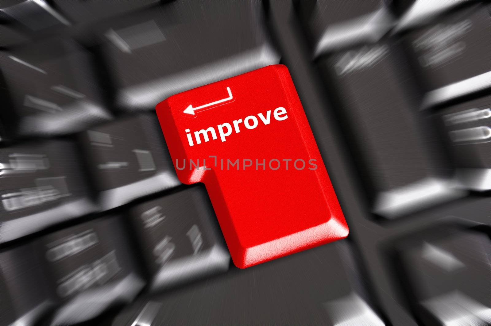 improve or improvement business concept with key on keyboard