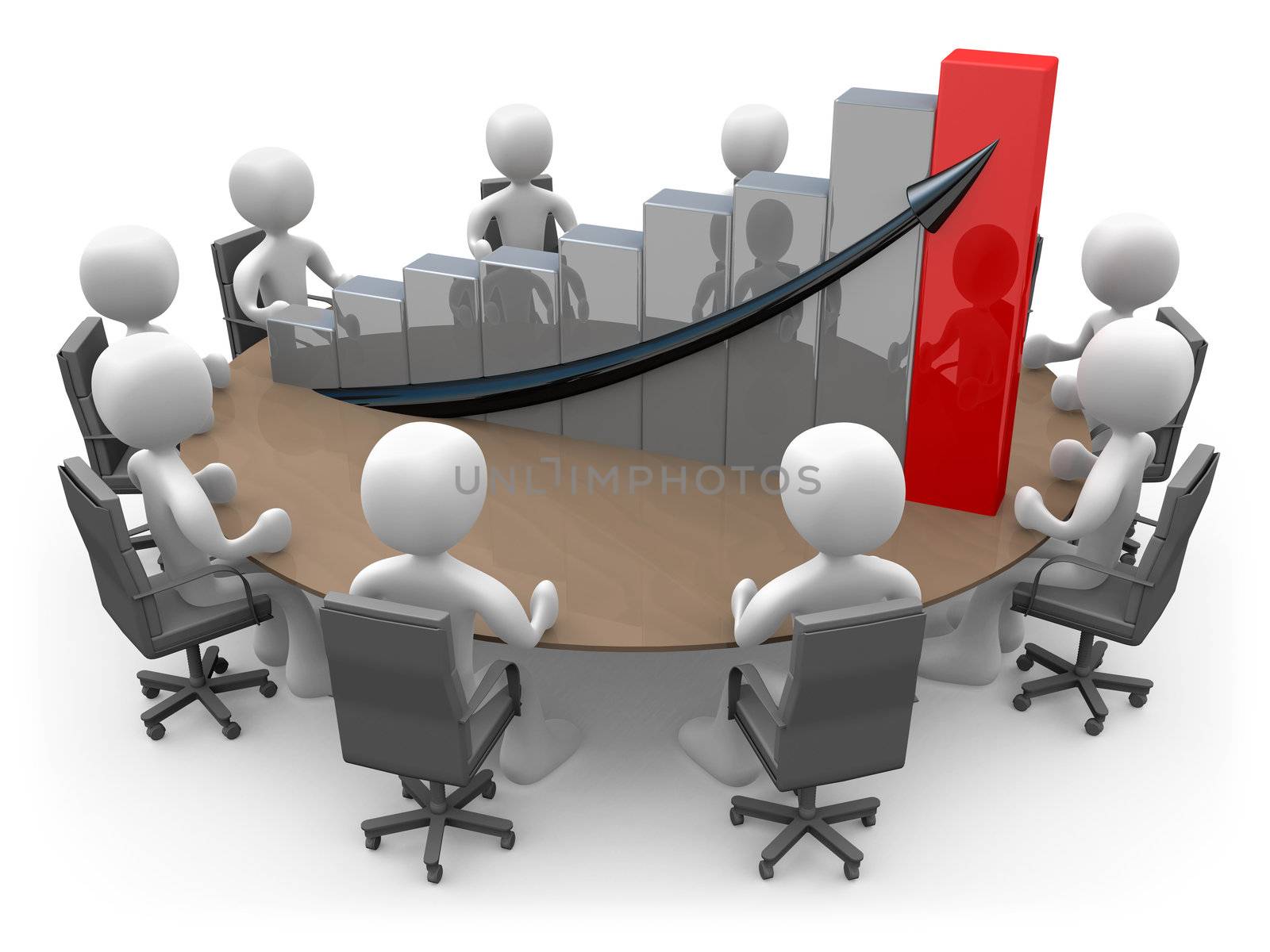 3D people doing a meeting on a table with a large graph.