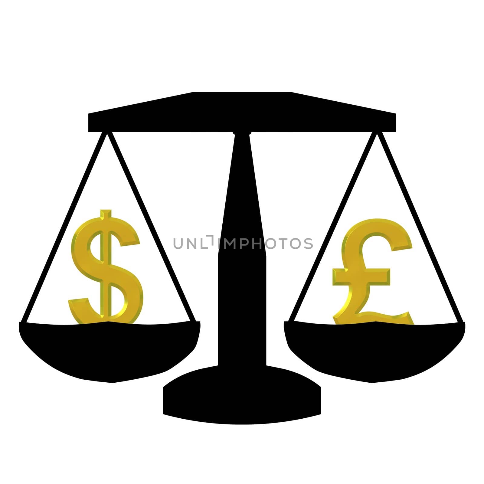 Illustration of scales holding a dollar and pound symbol