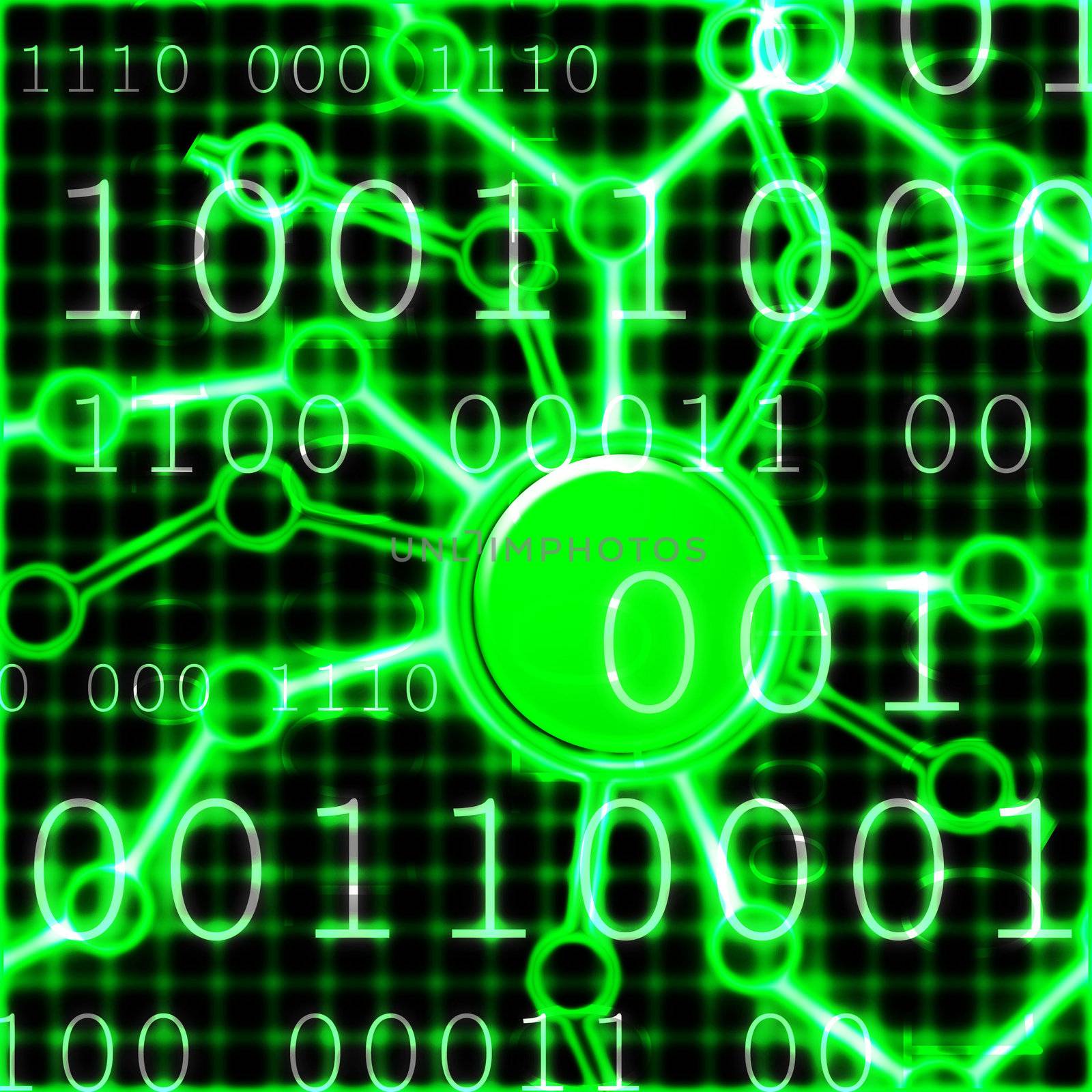 illustration of the abstract scheme and binary code