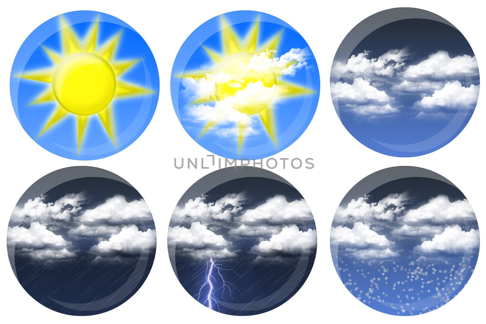 Weather icon of sun, cloudy, rain and snow