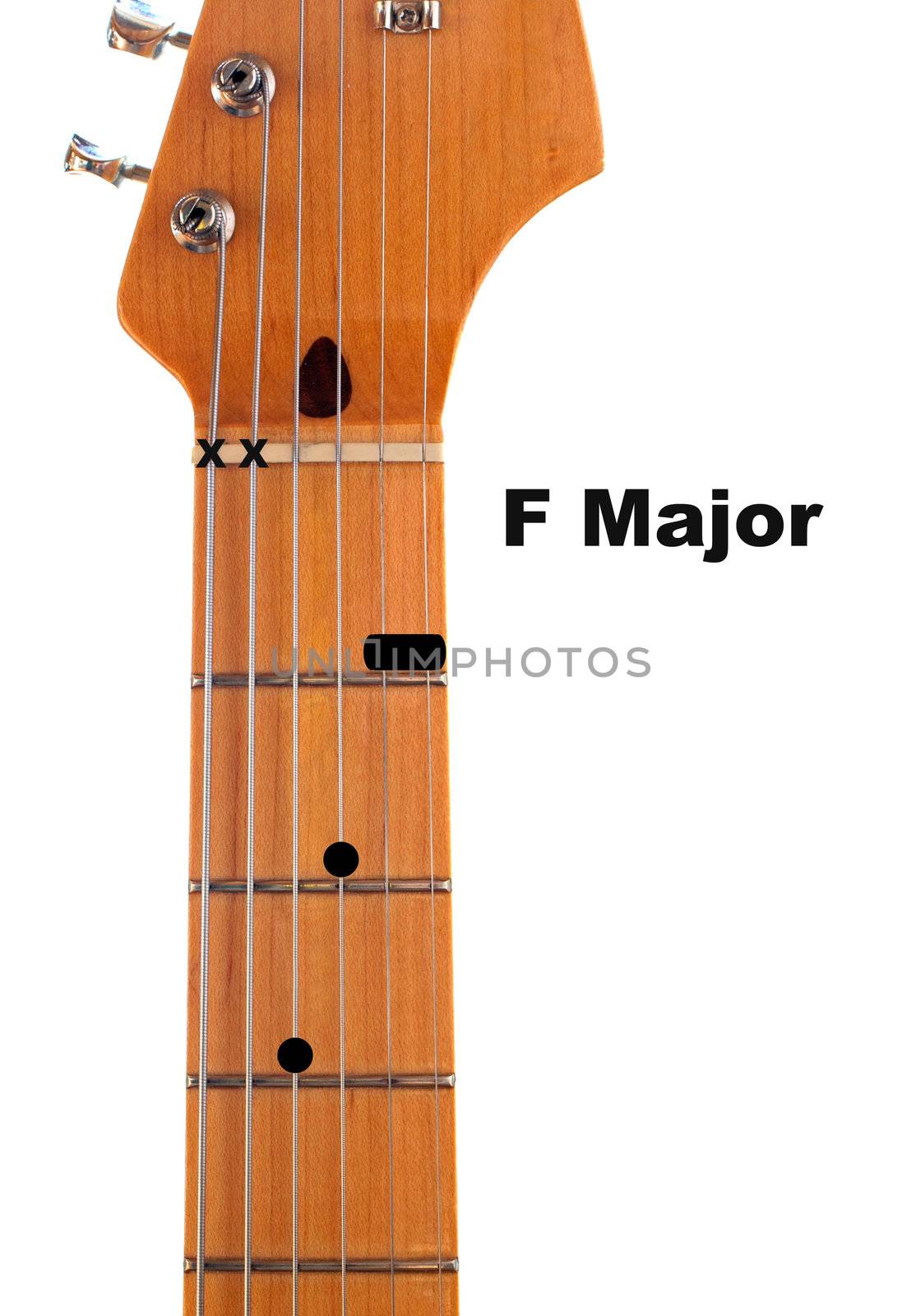 Diagram of how to finger an F Major Guitar Chord.