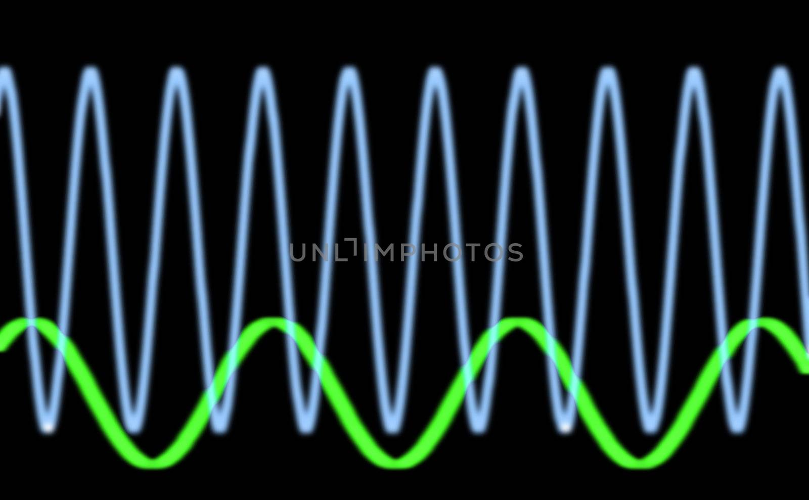 sinusiodal waveform by stockarch